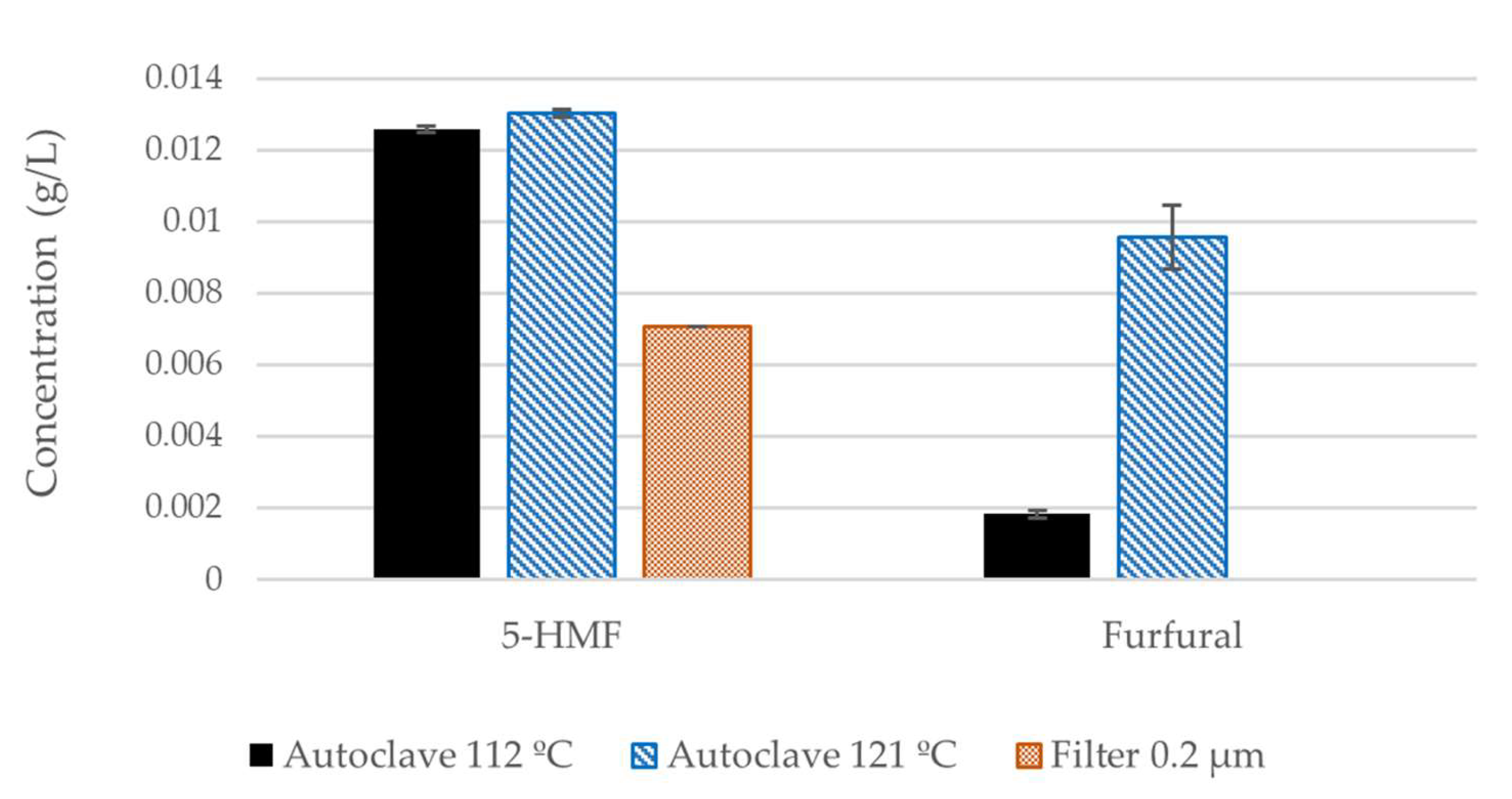 Energies 13 01654 g001