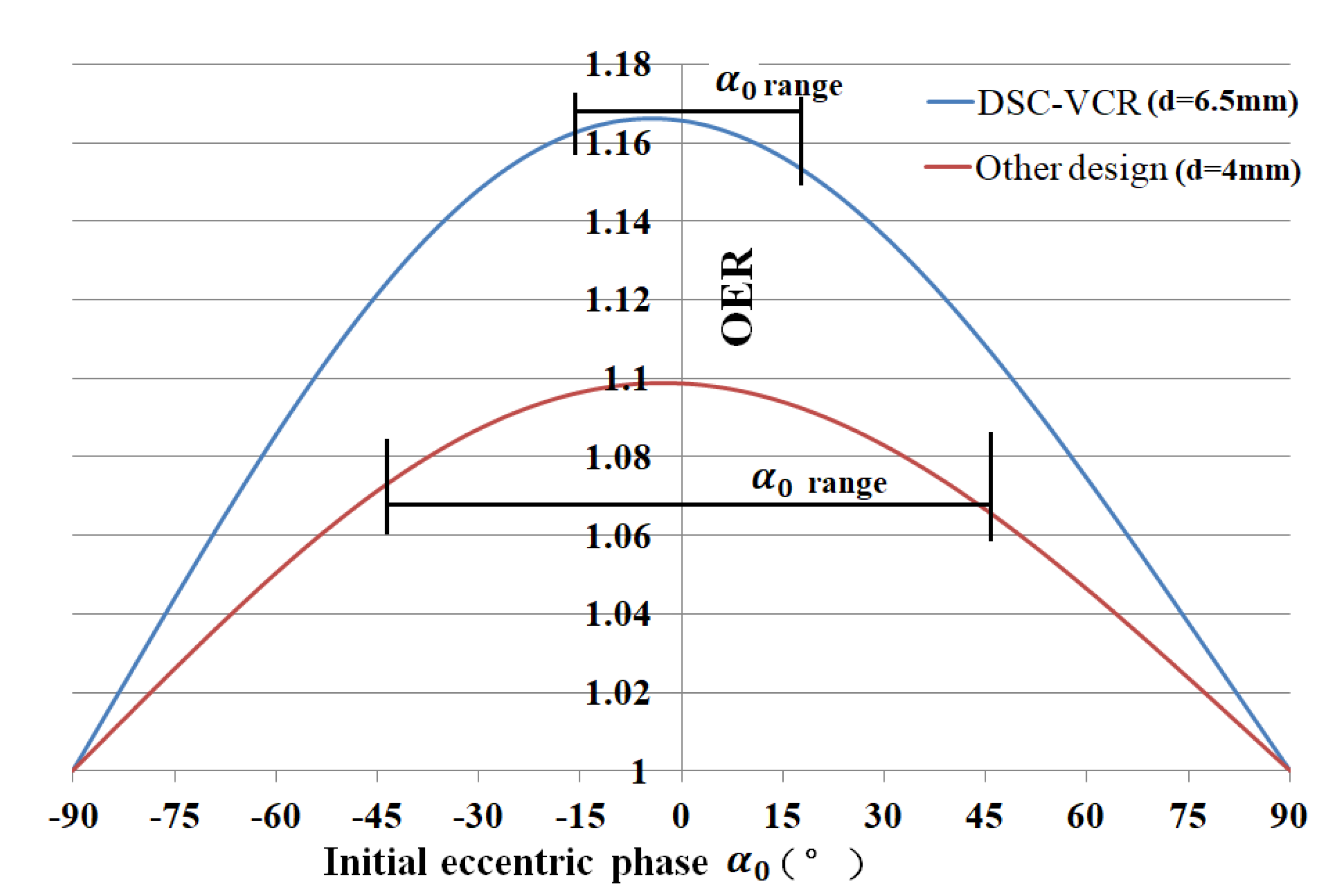 Energies 13 01655 g004