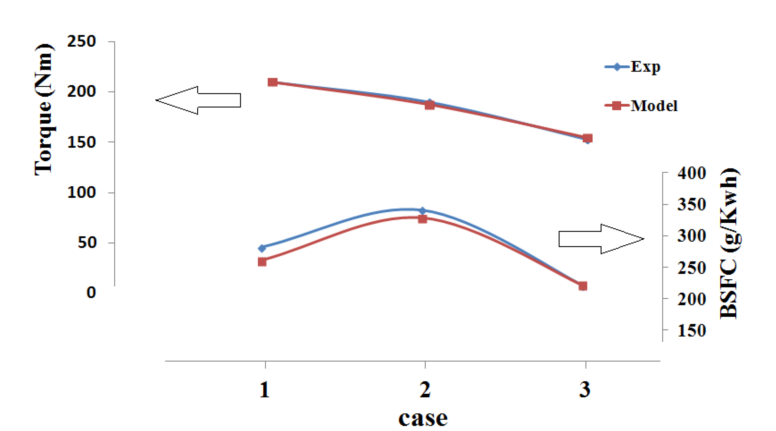 Energies 13 01655 g009