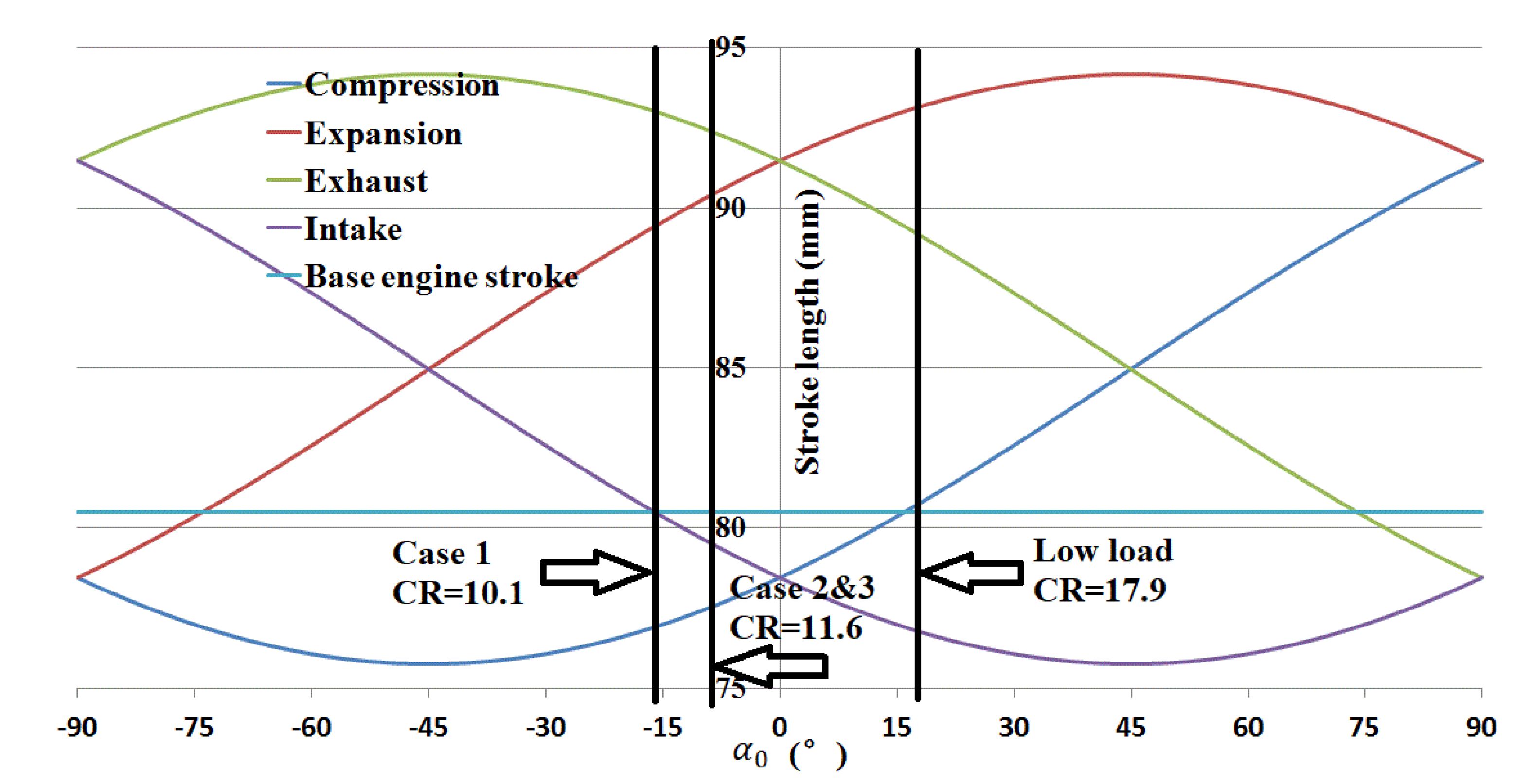 Energies 13 01655 g012