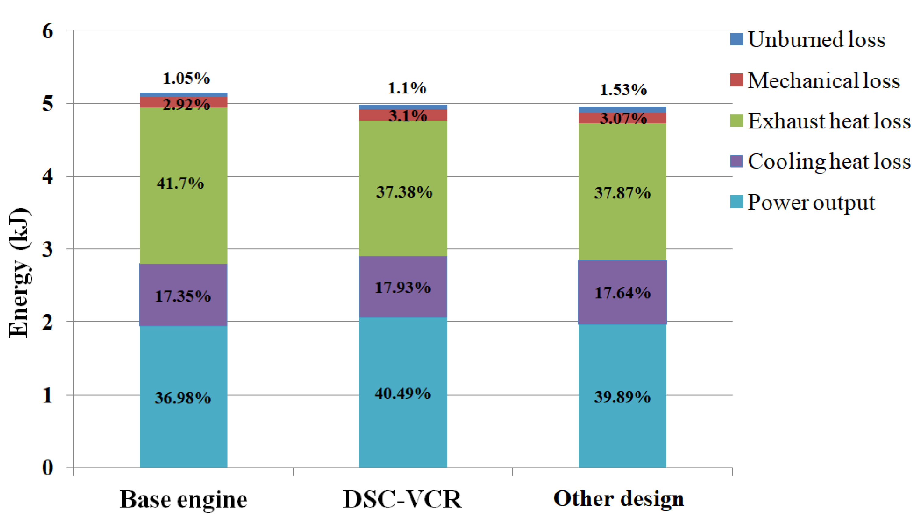 Energies 13 01655 g015