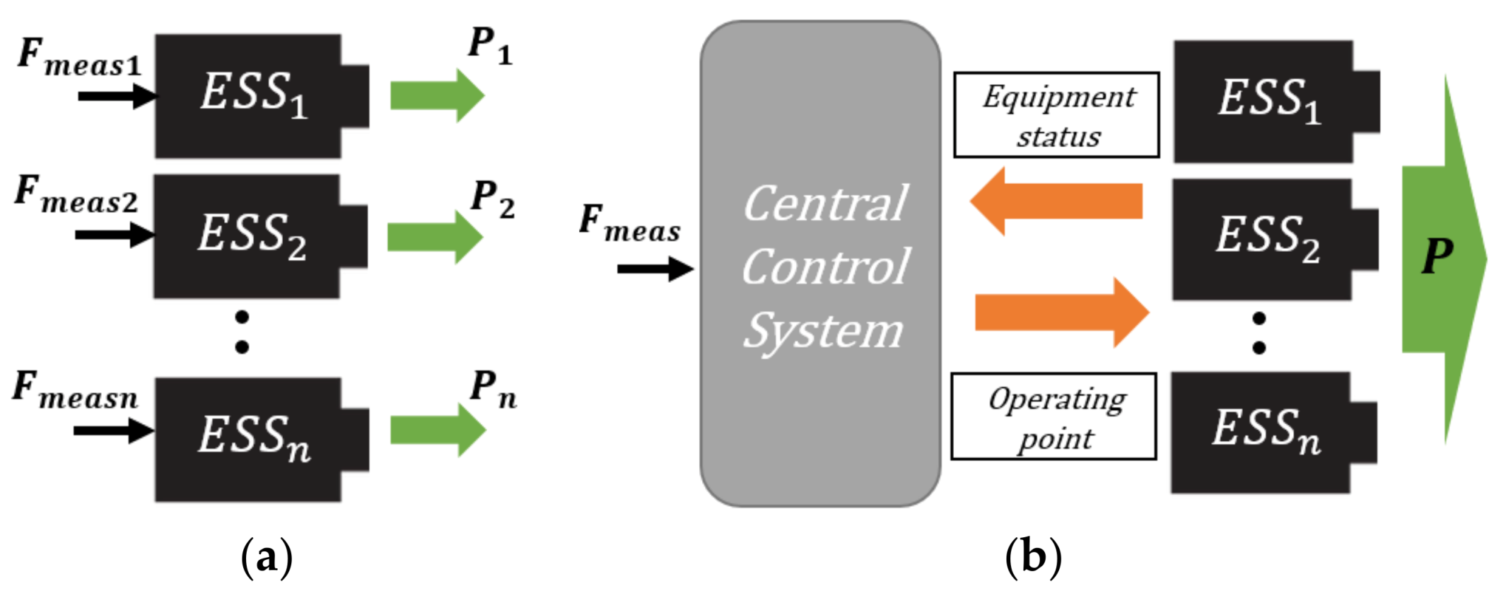 Energies 13 01657 g001