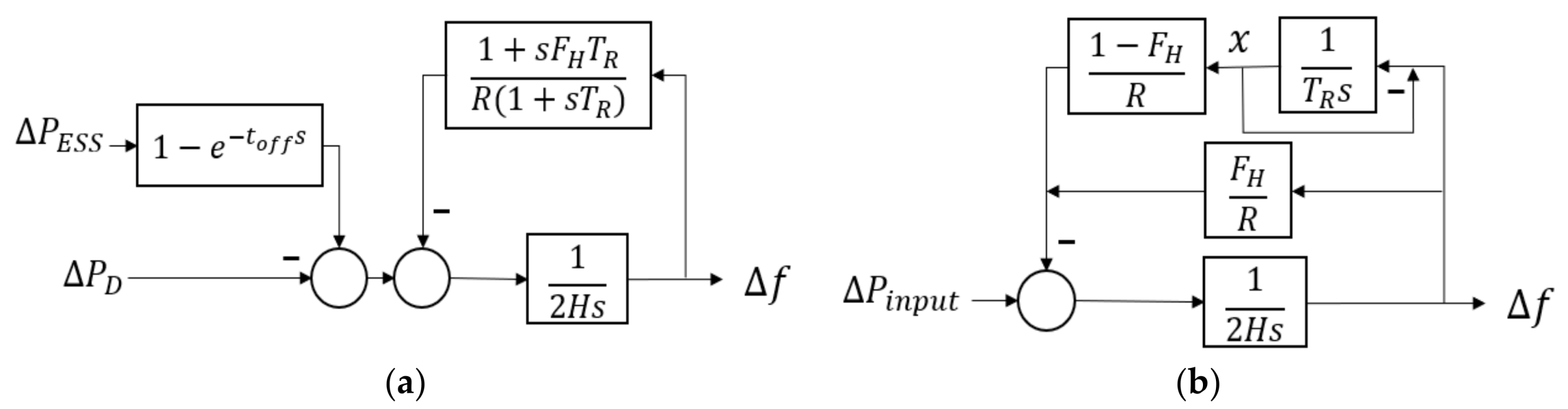 Energies 13 01657 g003