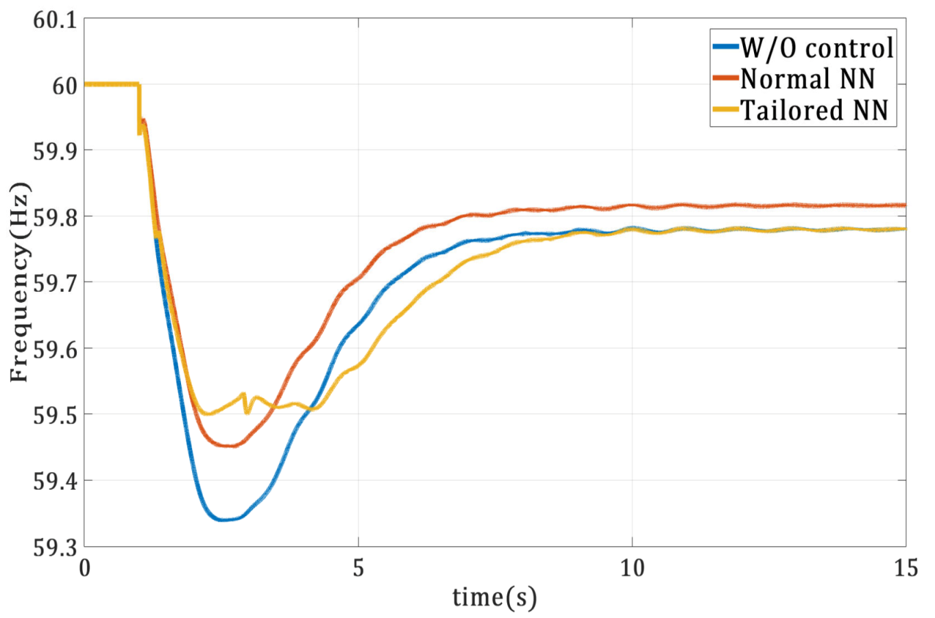 Energies 13 01657 g014