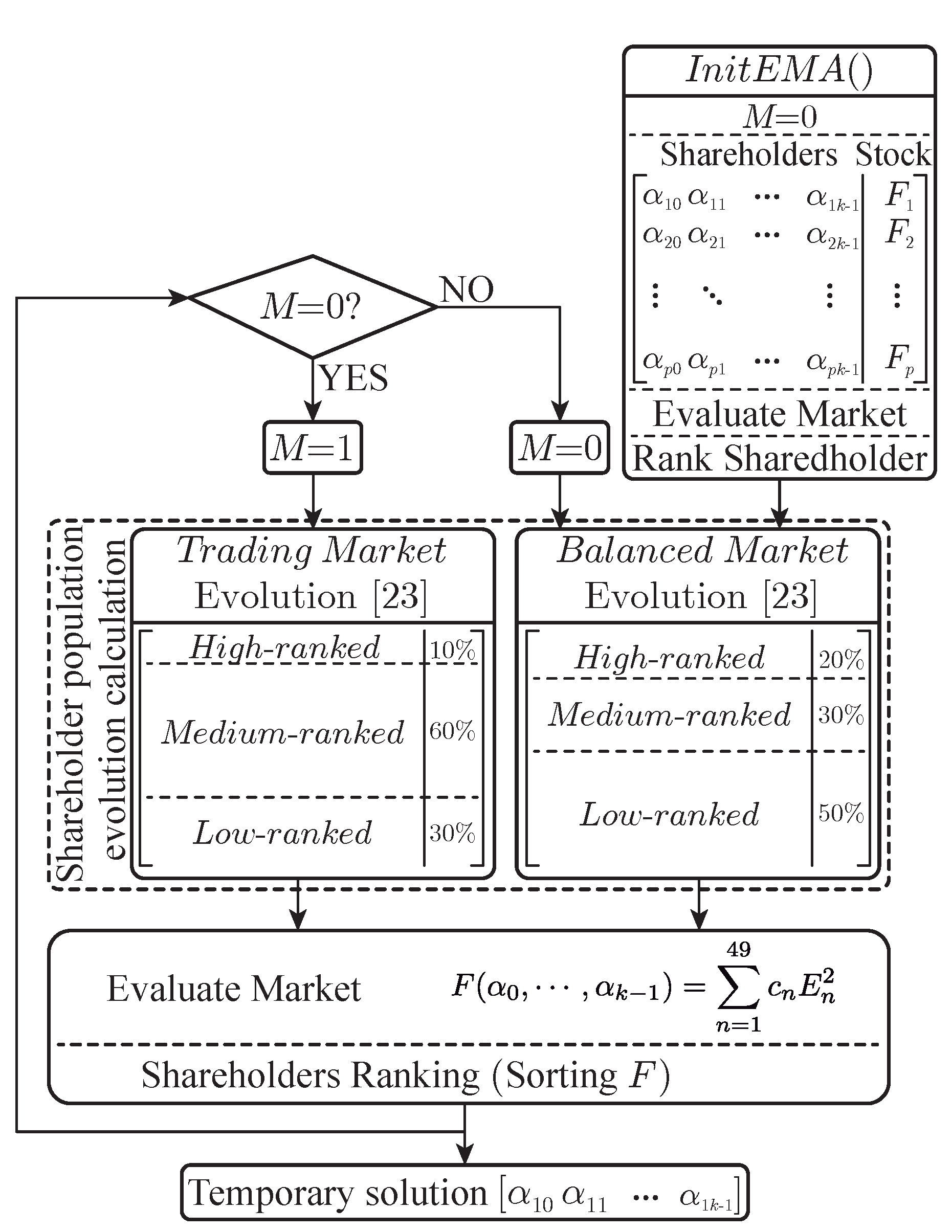 Energies 13 01659 g002