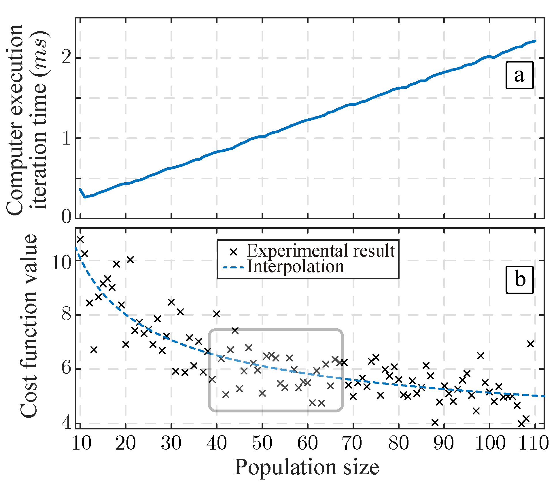 Energies 13 01659 g003