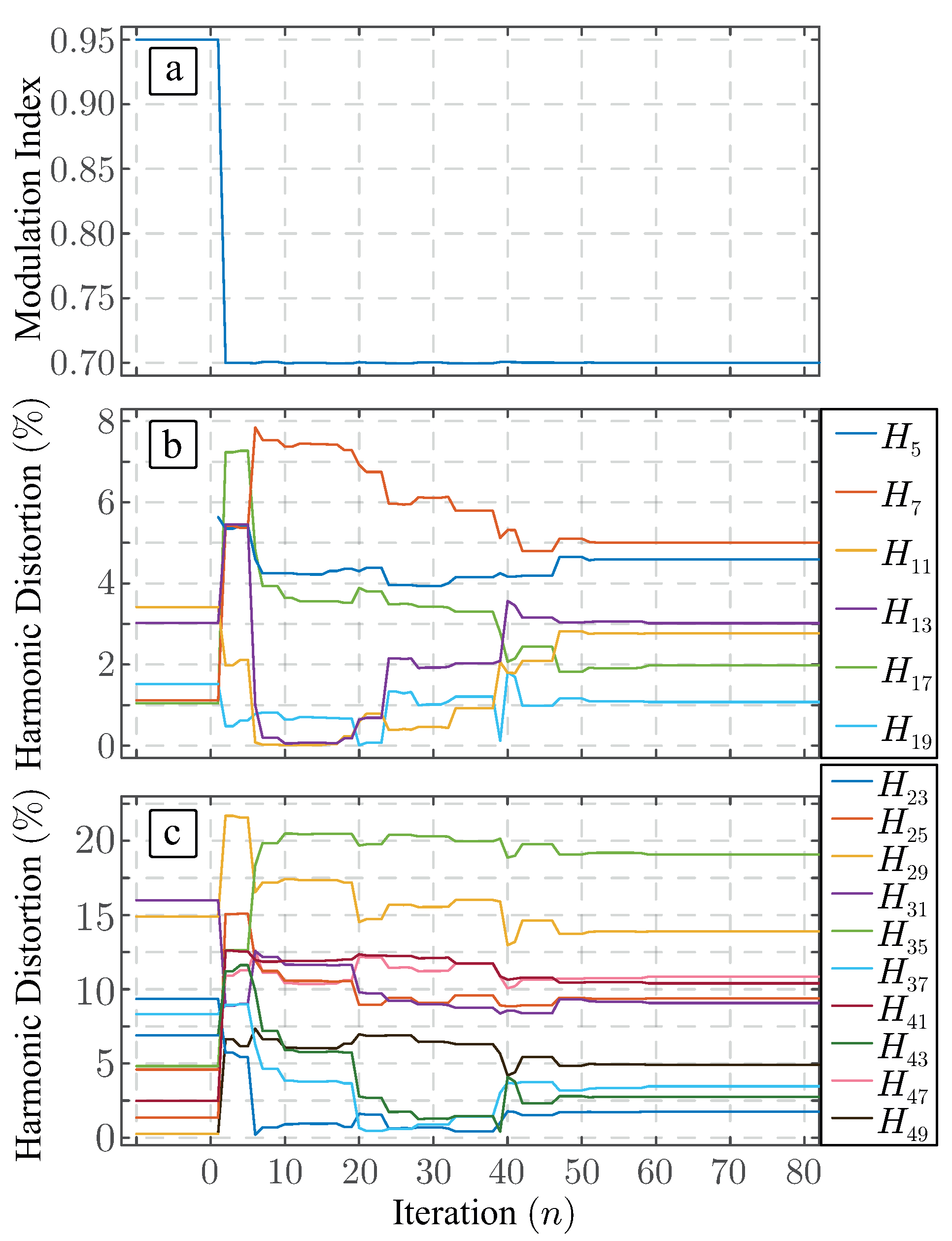 Energies 13 01659 g011