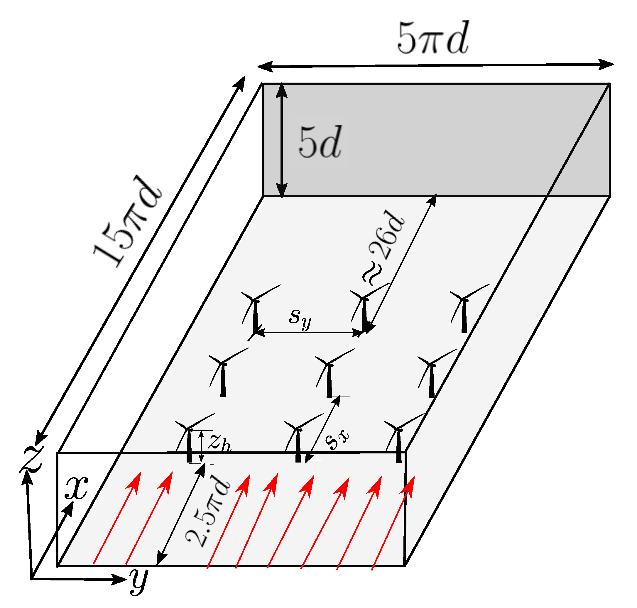 Energies 13 01660 g001 Energies 13 01660 g001
