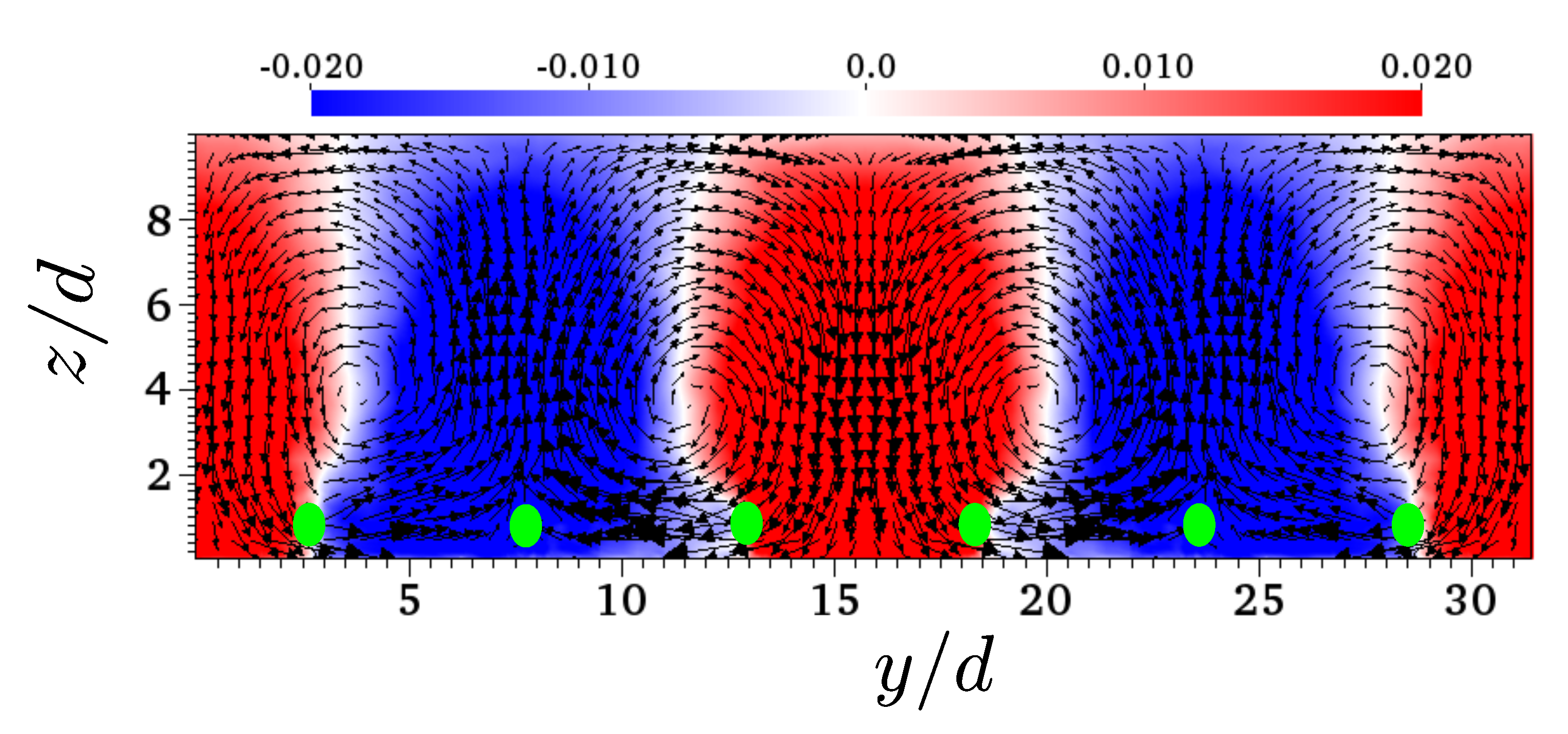 Energies 13 01660 g004 Energies 13 01660 g004