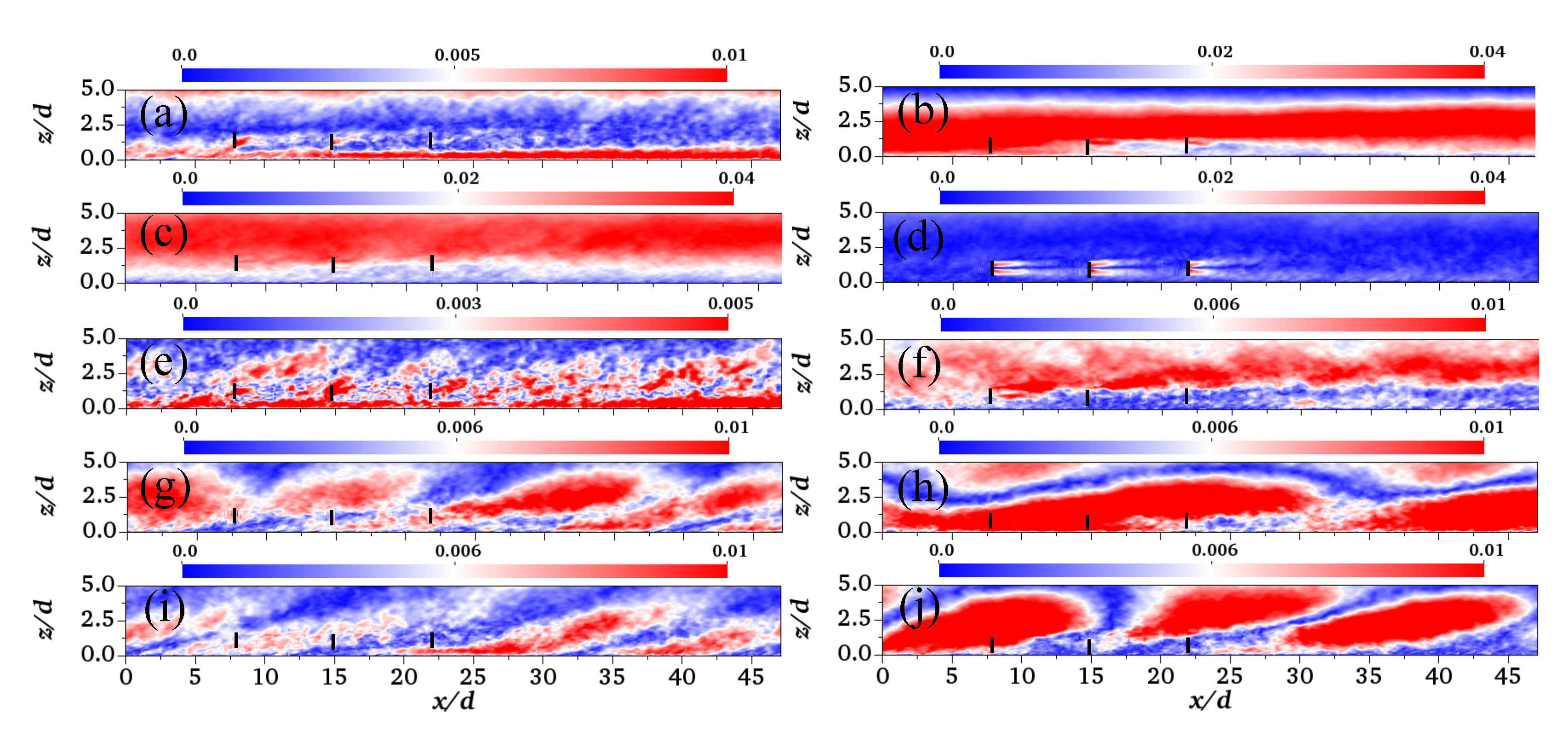 Energies 13 01660 g007 Energies 13 01660 g007