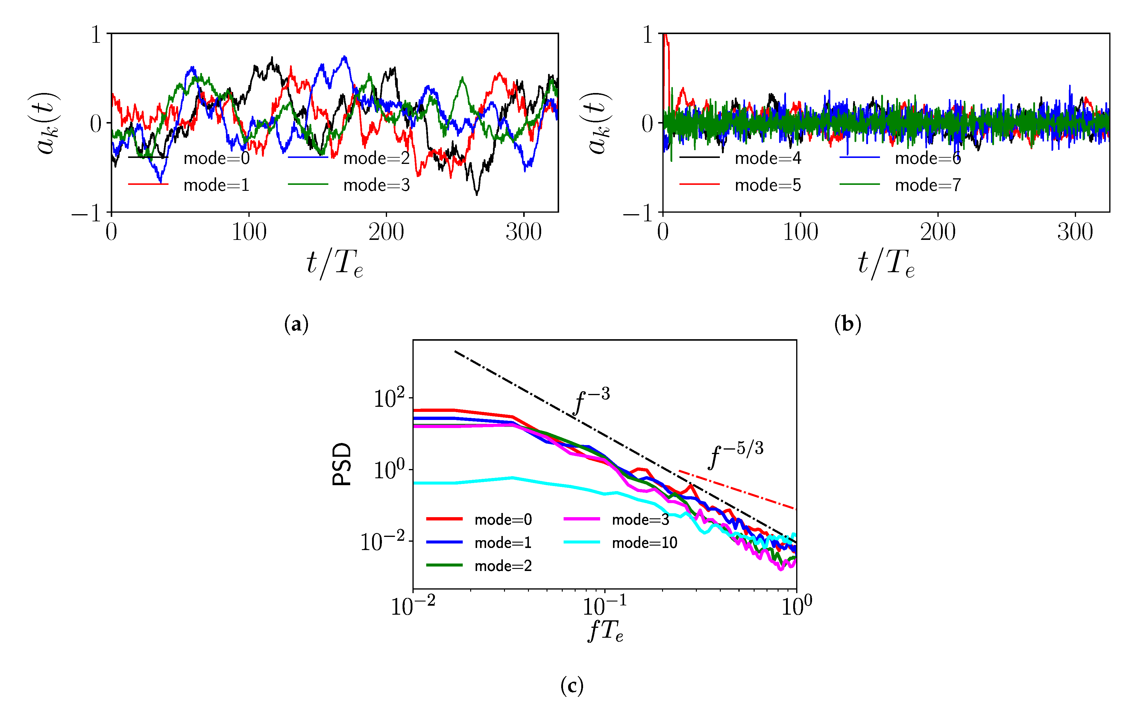 Energies 13 01660 g008 Energies 13 01660 g008
