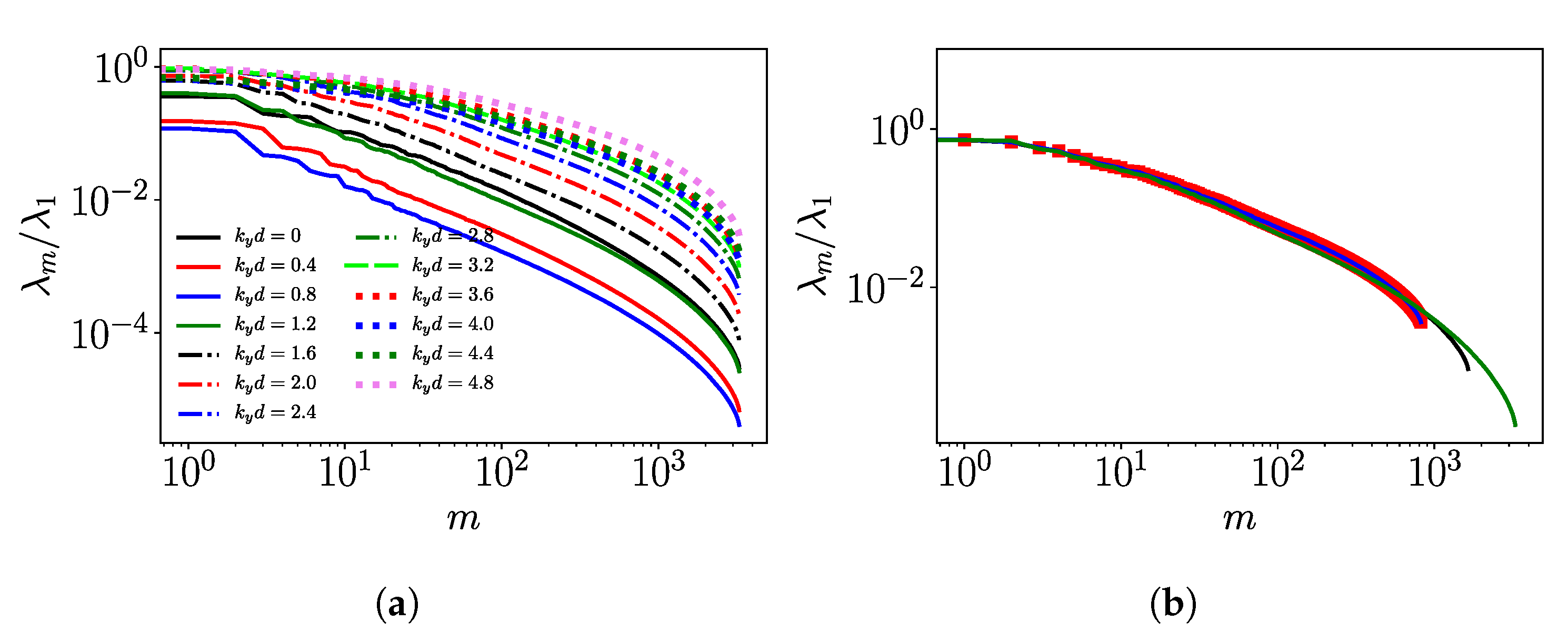 Energies 13 01660 g011 Energies 13 01660 g011