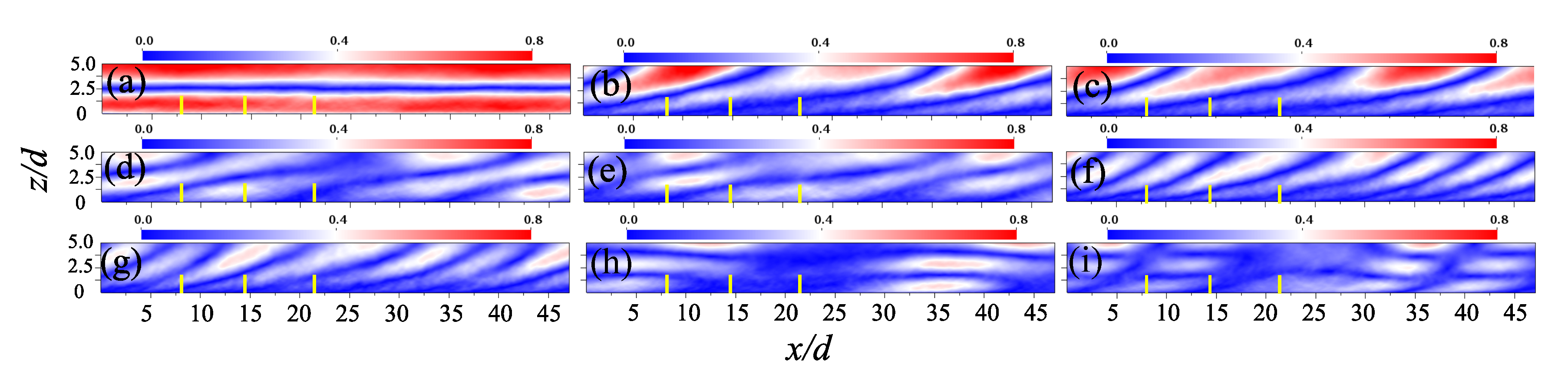 Energies 13 01660 g013 Energies 13 01660 g013