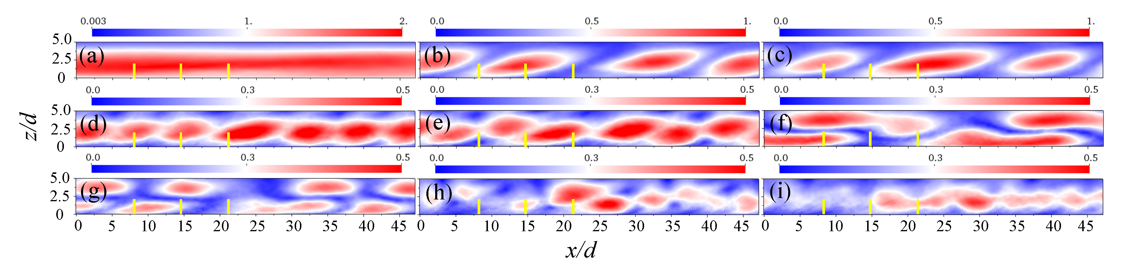 Energies 13 01660 g015 Energies 13 01660 g015