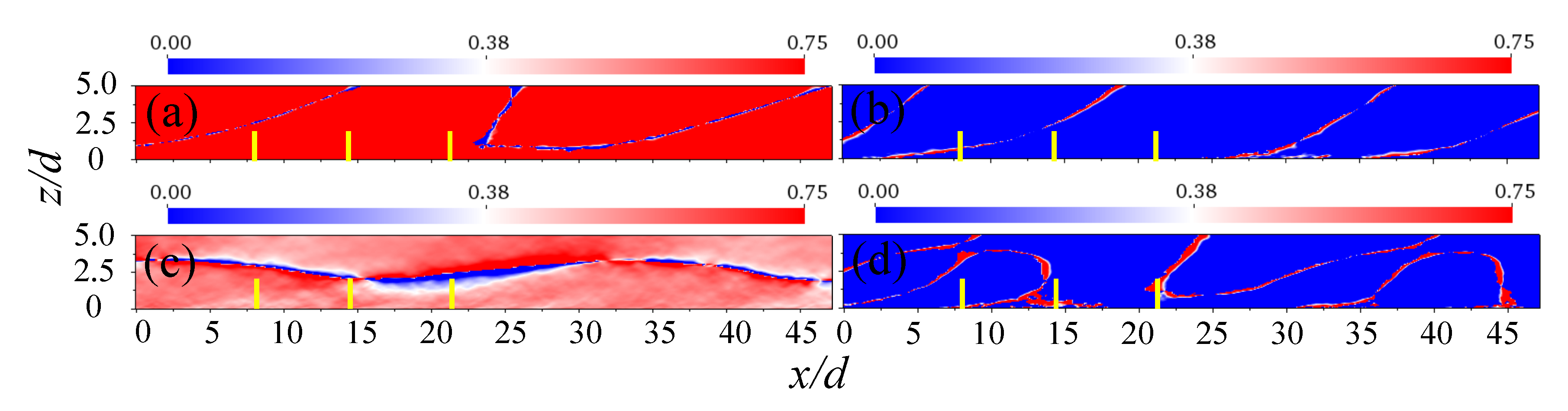 Energies 13 01660 g017 Energies 13 01660 g017