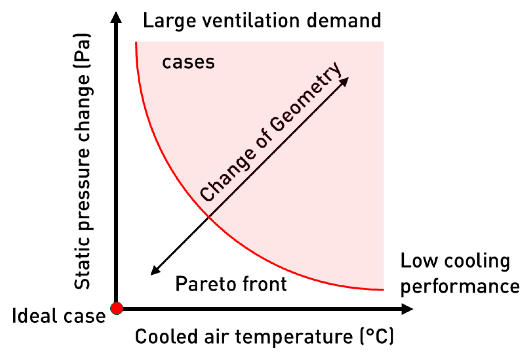 Energies 13 01661 g002 Energies 13 01661 g002
