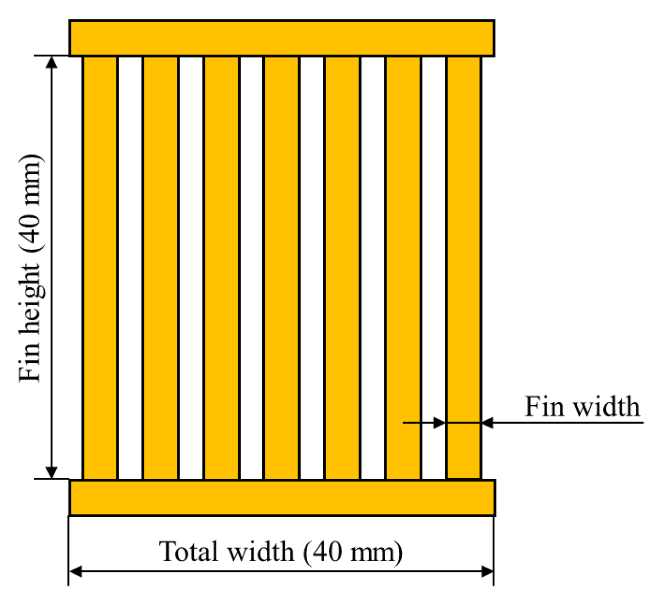 Energies 13 01661 g003 Energies 13 01661 g003