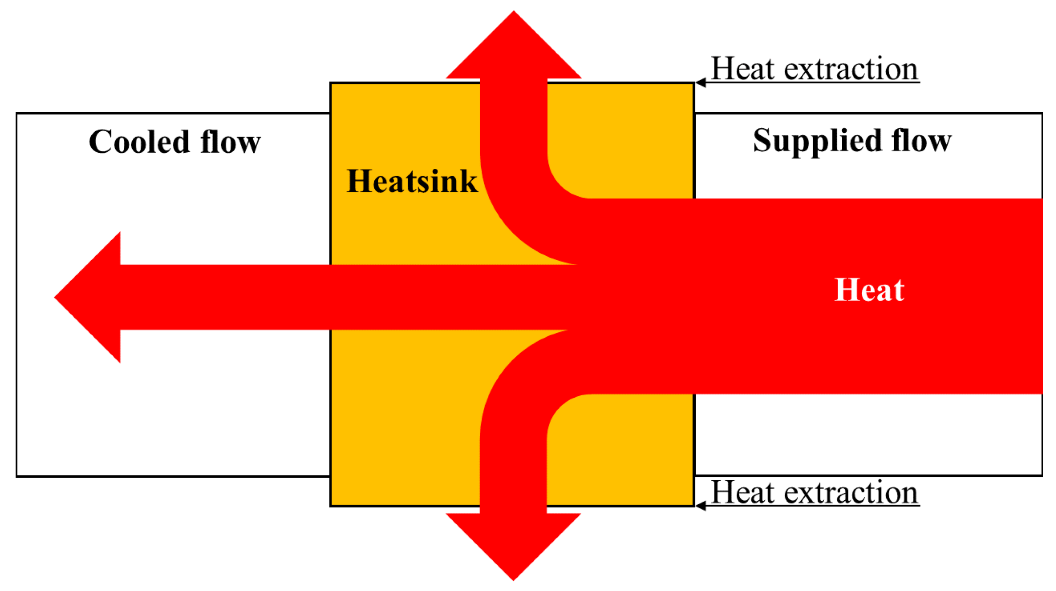 Energies 13 01661 g004 Energies 13 01661 g004