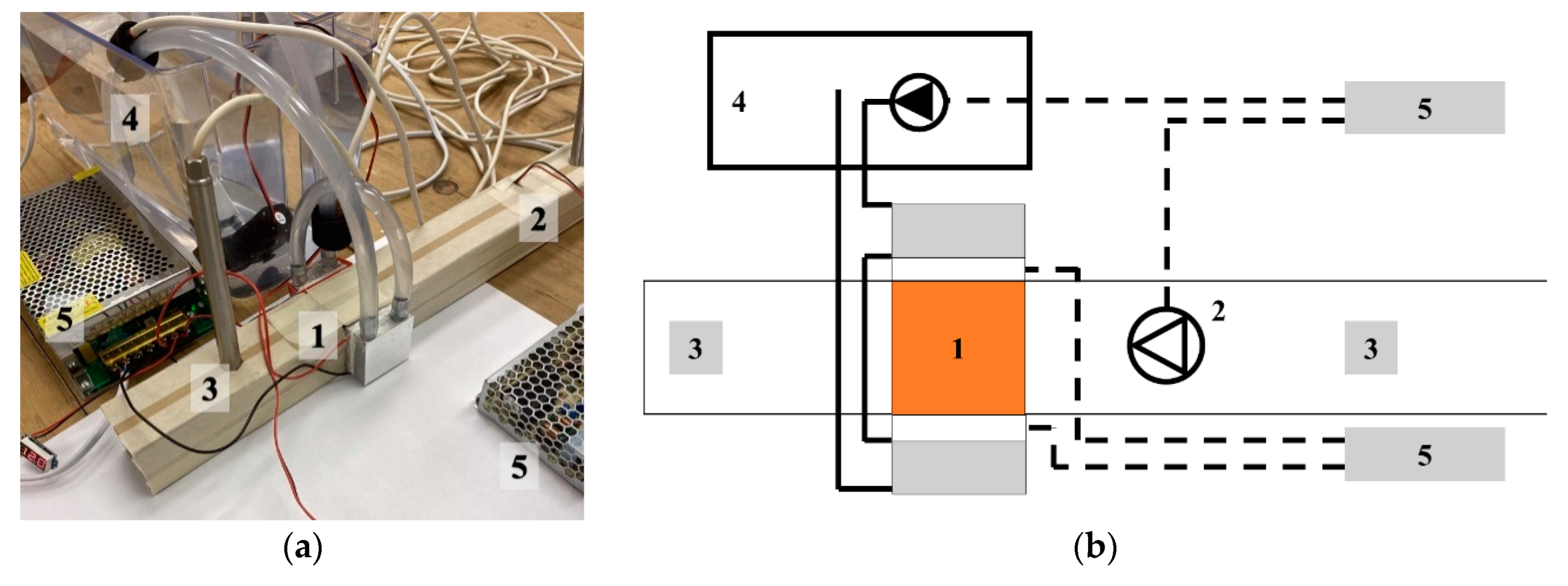 Energies 13 01661 g005 Energies 13 01661 g005