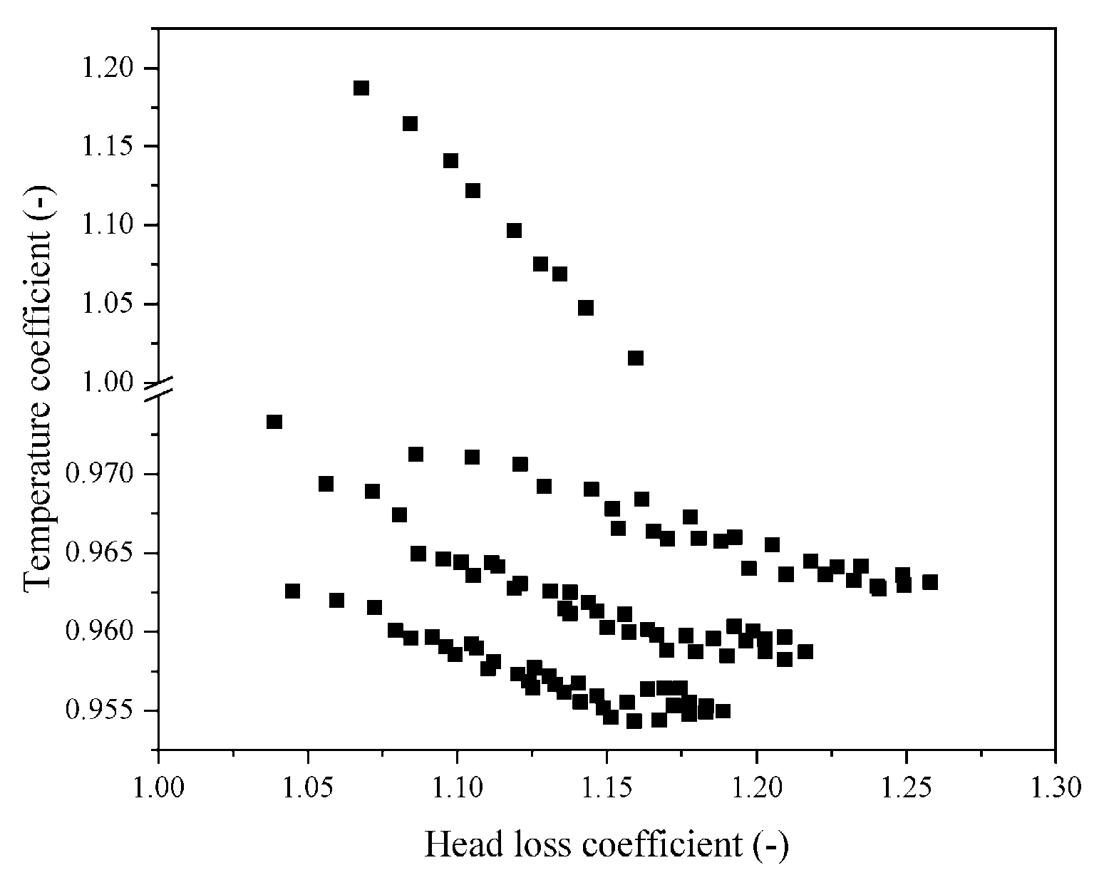 Energies 13 01661 g006 Energies 13 01661 g006