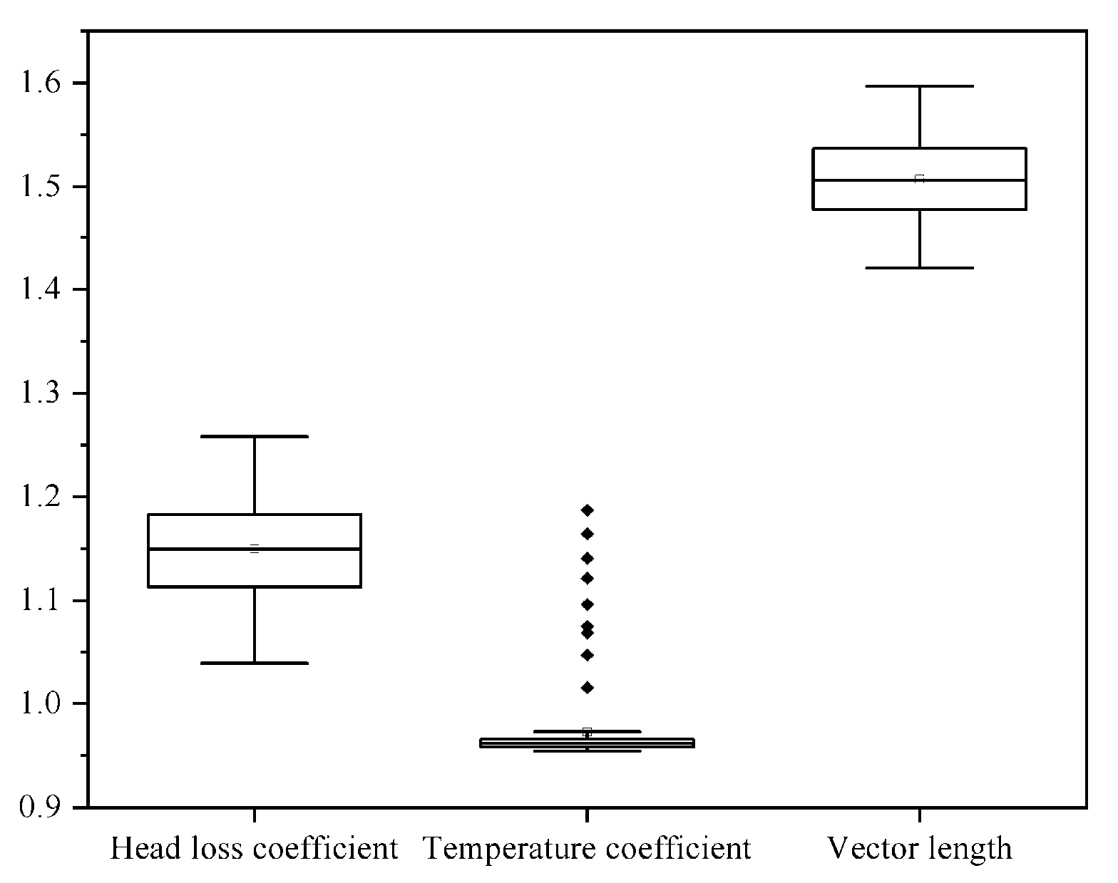 Energies 13 01661 g007 Energies 13 01661 g007