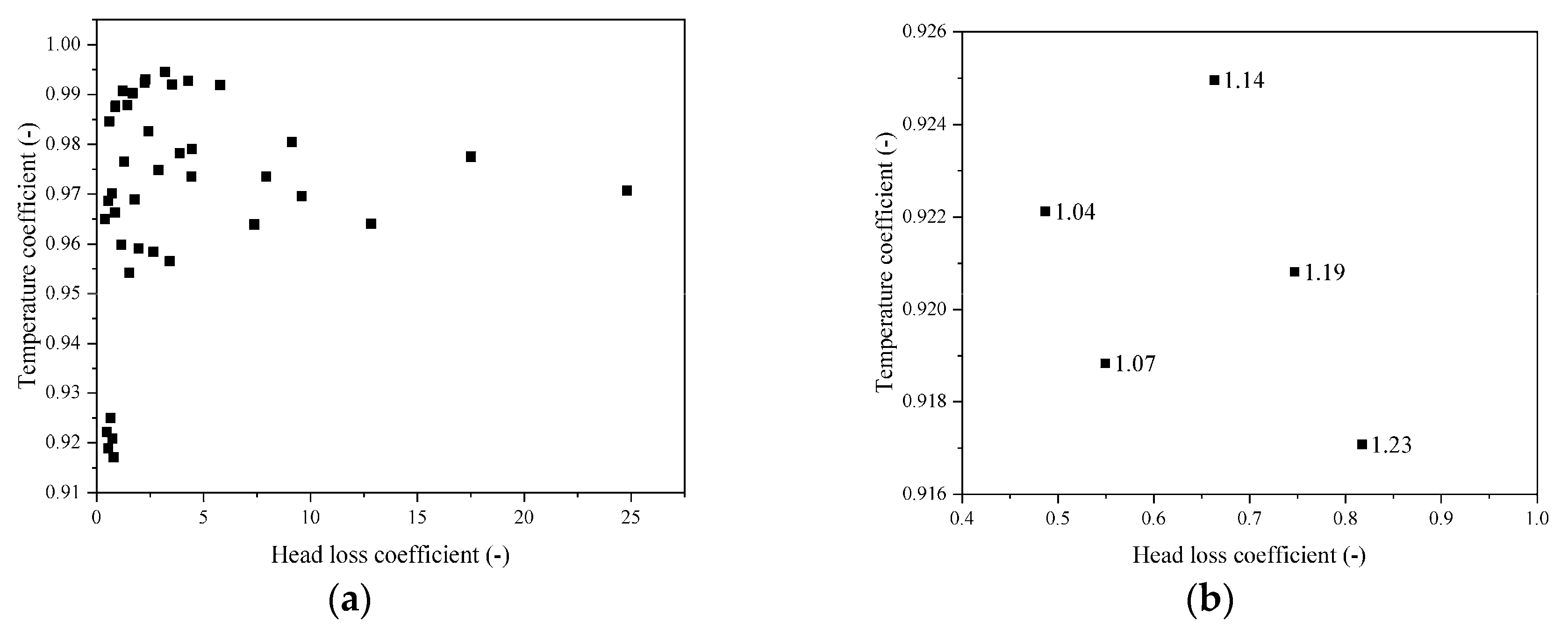 Energies 13 01661 g008 Energies 13 01661 g008