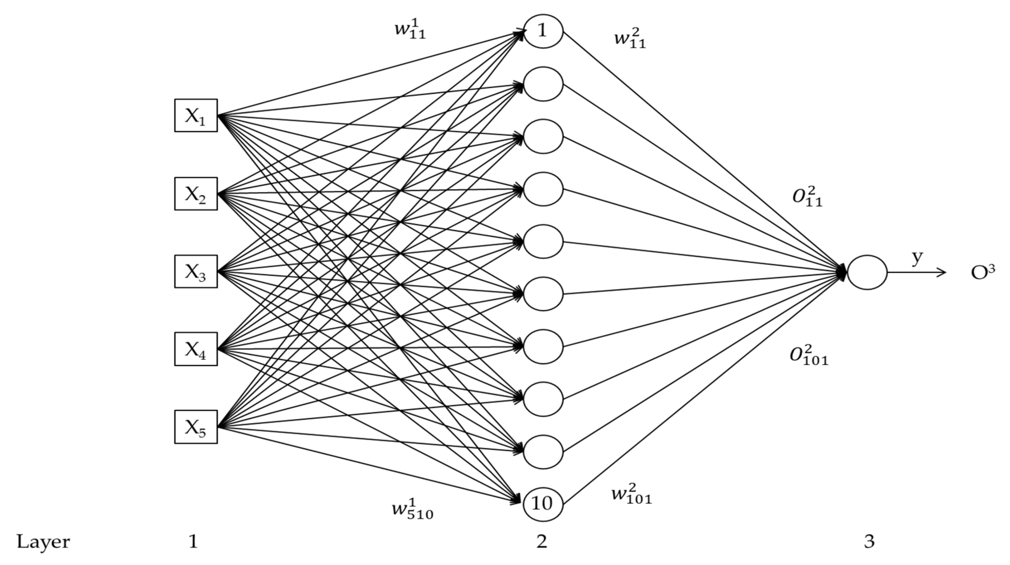 Energies 13 01663 g001 Energies 13 01663 g001