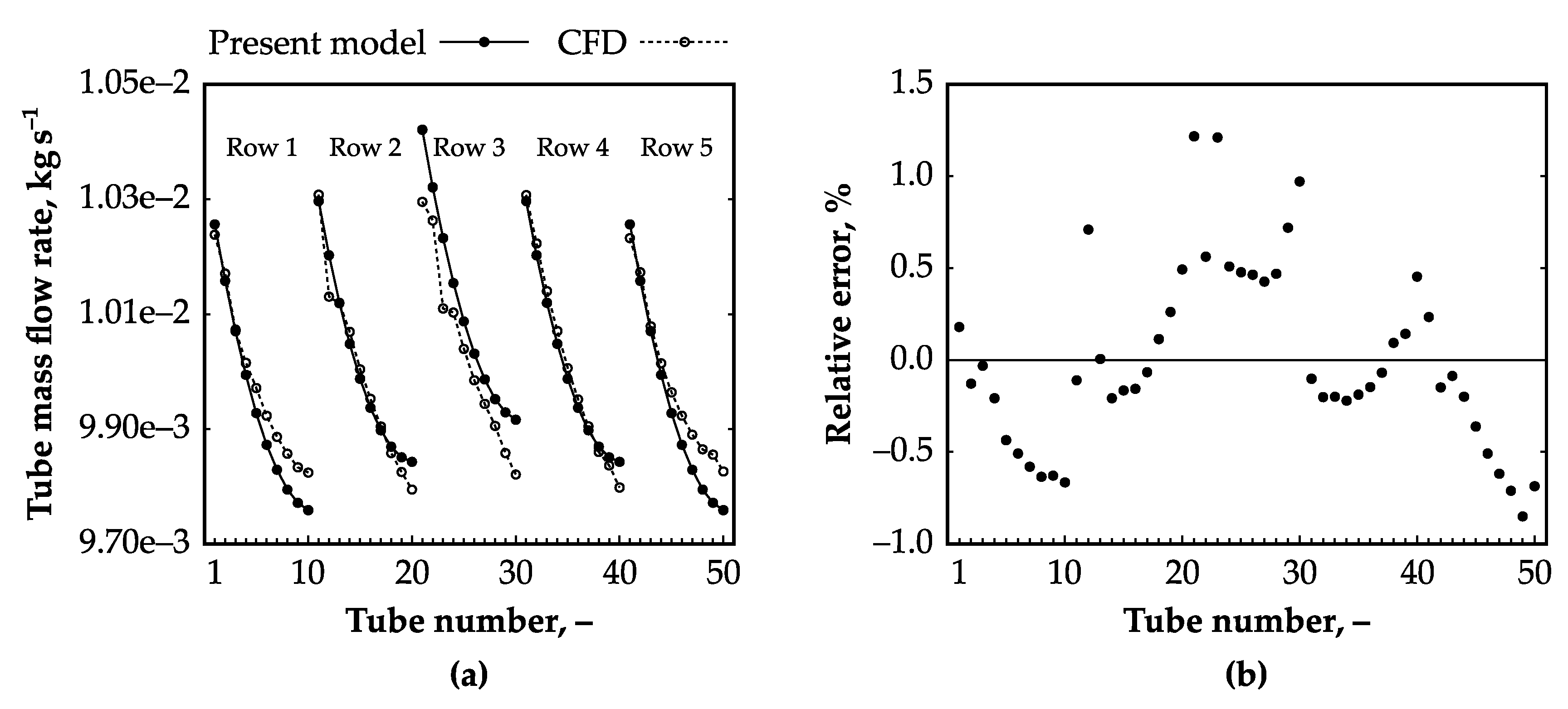 Energies 13 01664 g002