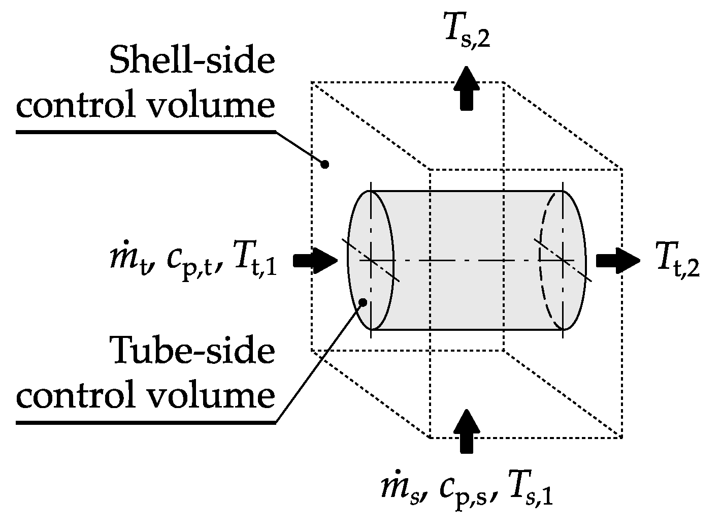 Energies 13 01664 g005