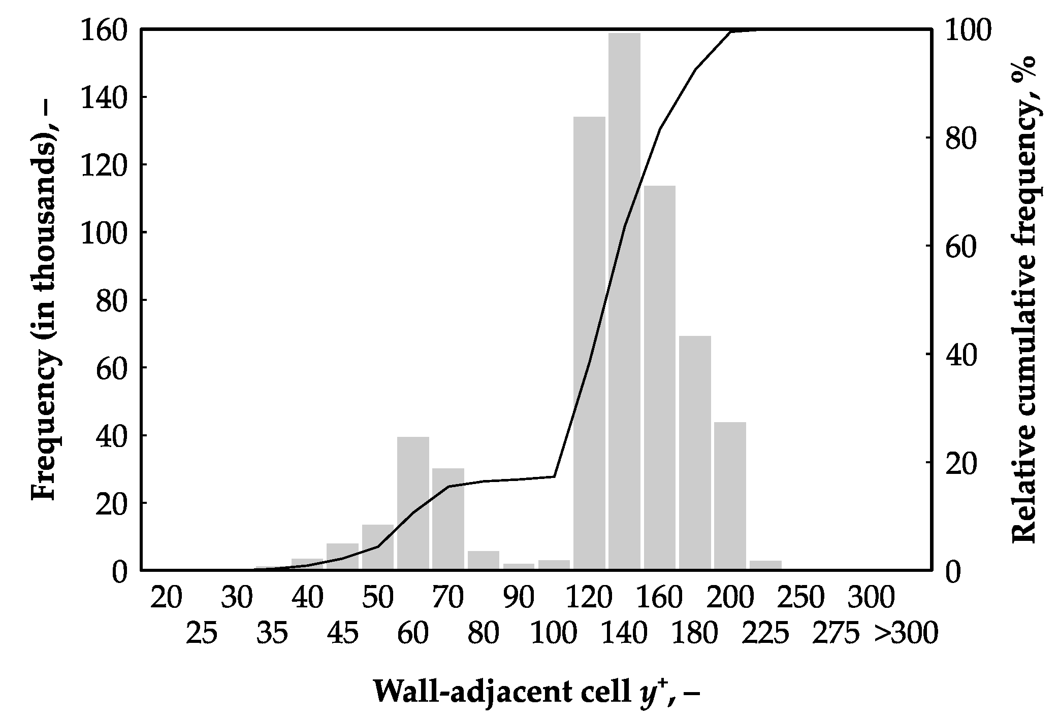 Energies 13 01664 g010