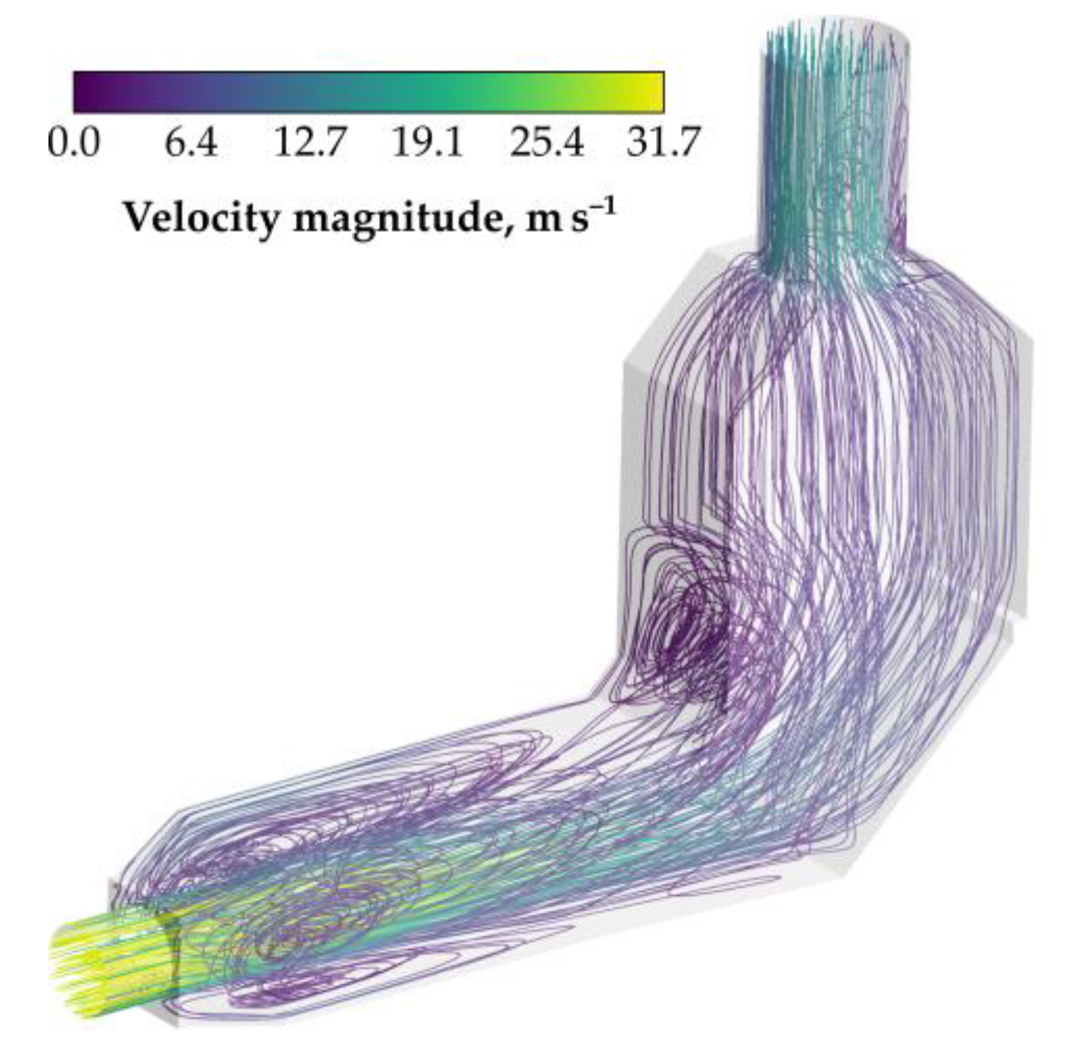 Energies 13 01664 g012