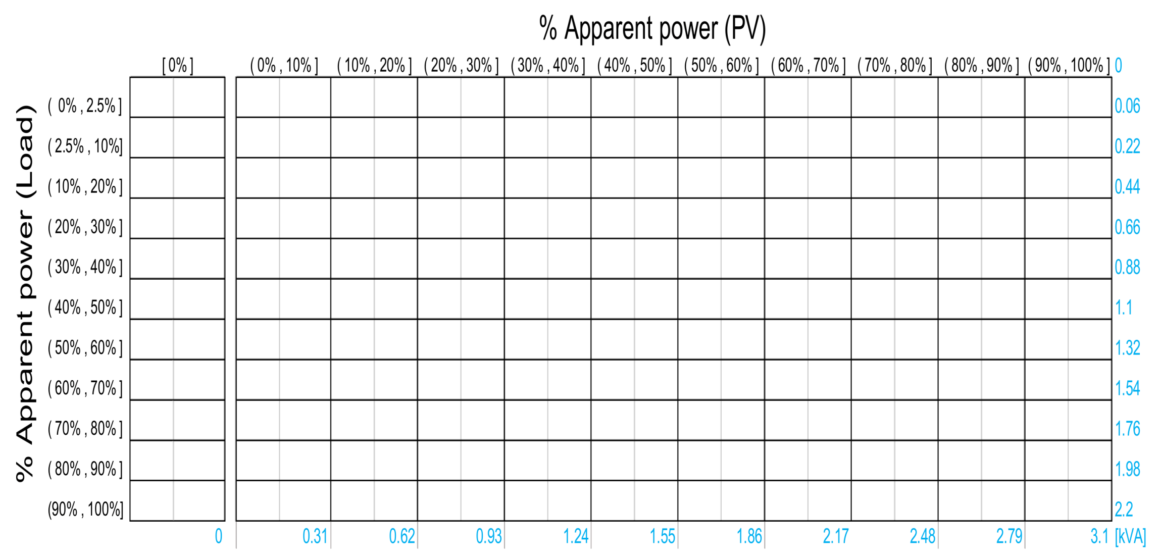 Energies 13 01668 g004