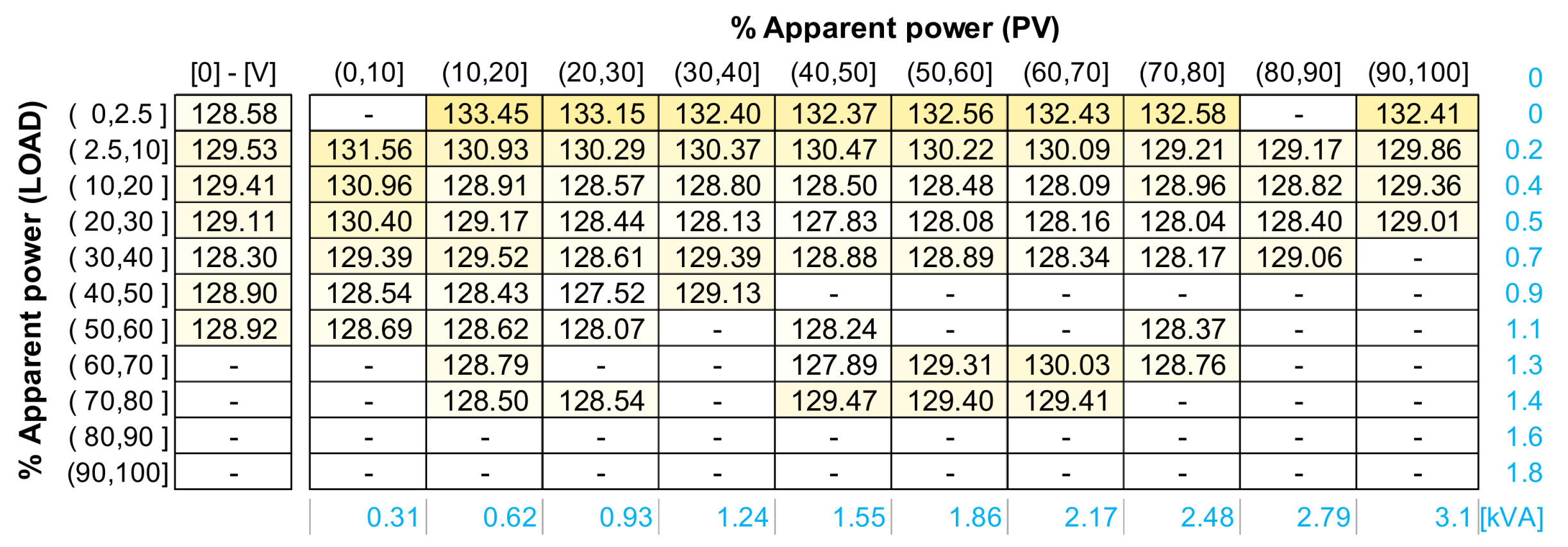 Energies 13 01668 g015