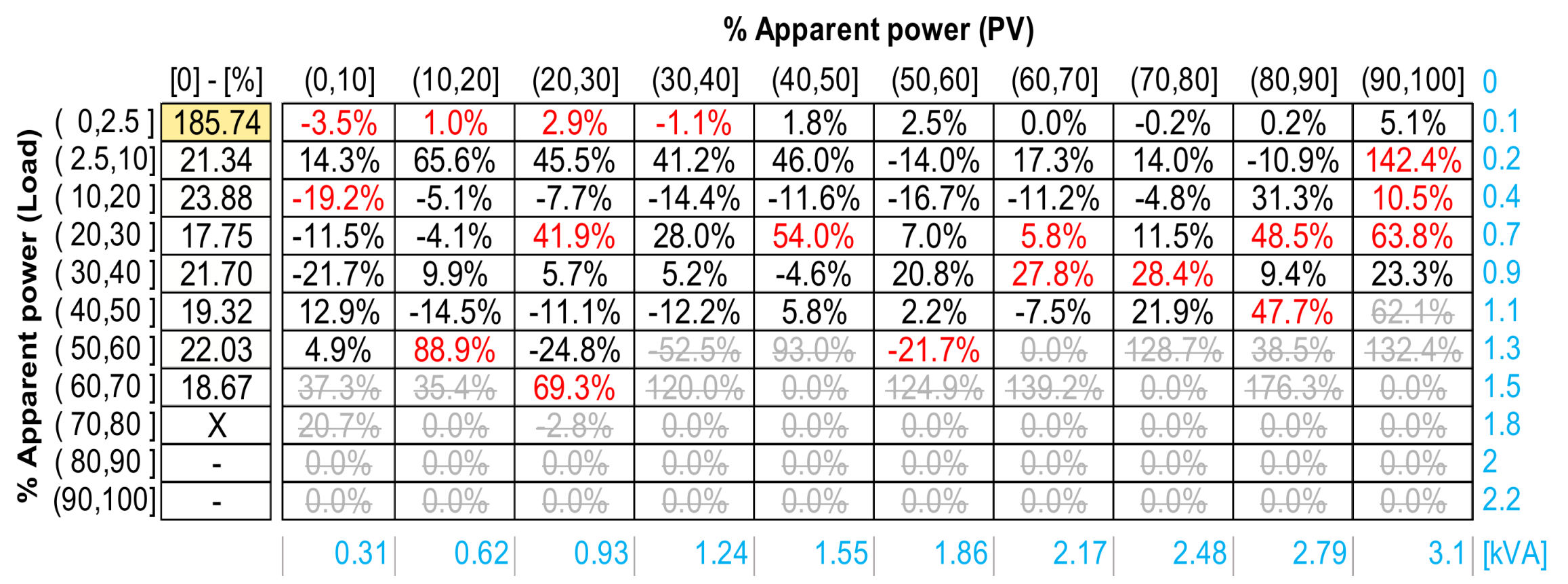 Energies 13 01668 g020