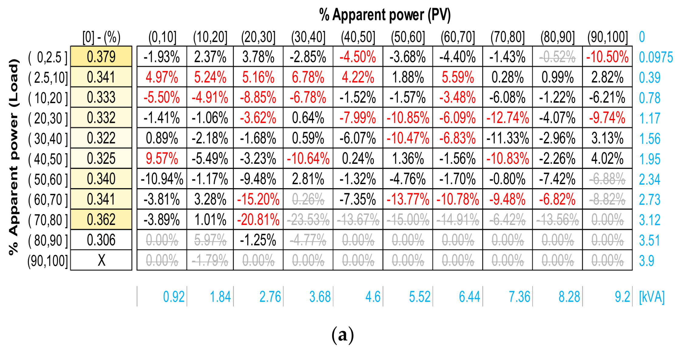 Energies 13 01668 g025a