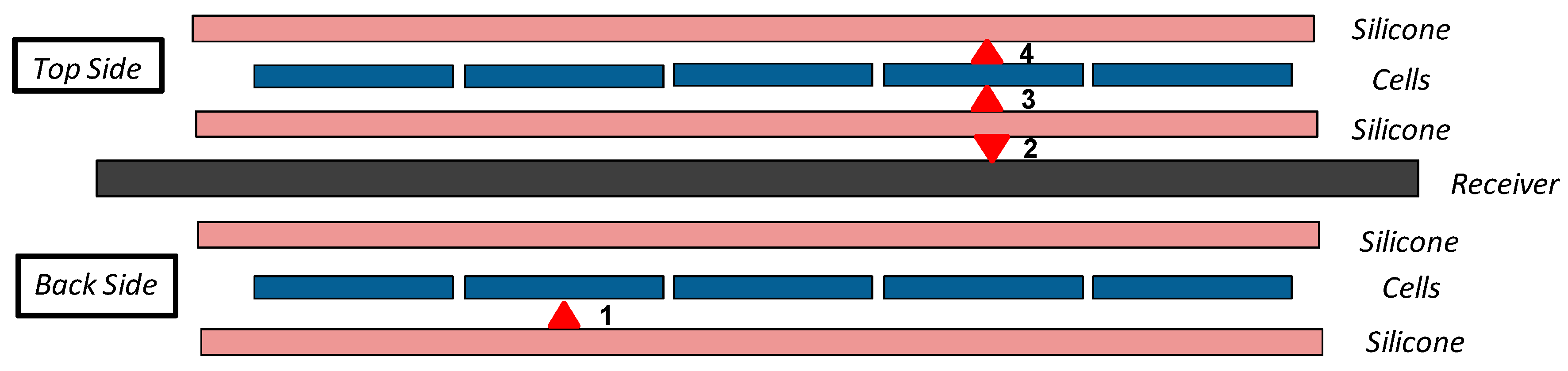 Energies 13 01669 g009