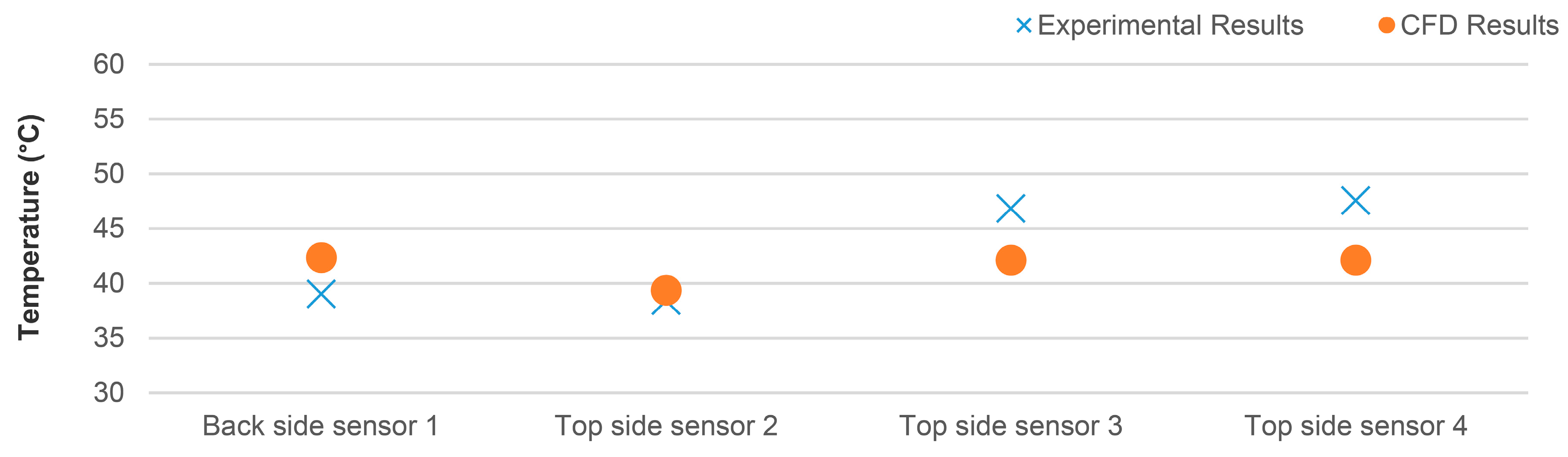 Energies 13 01669 g014