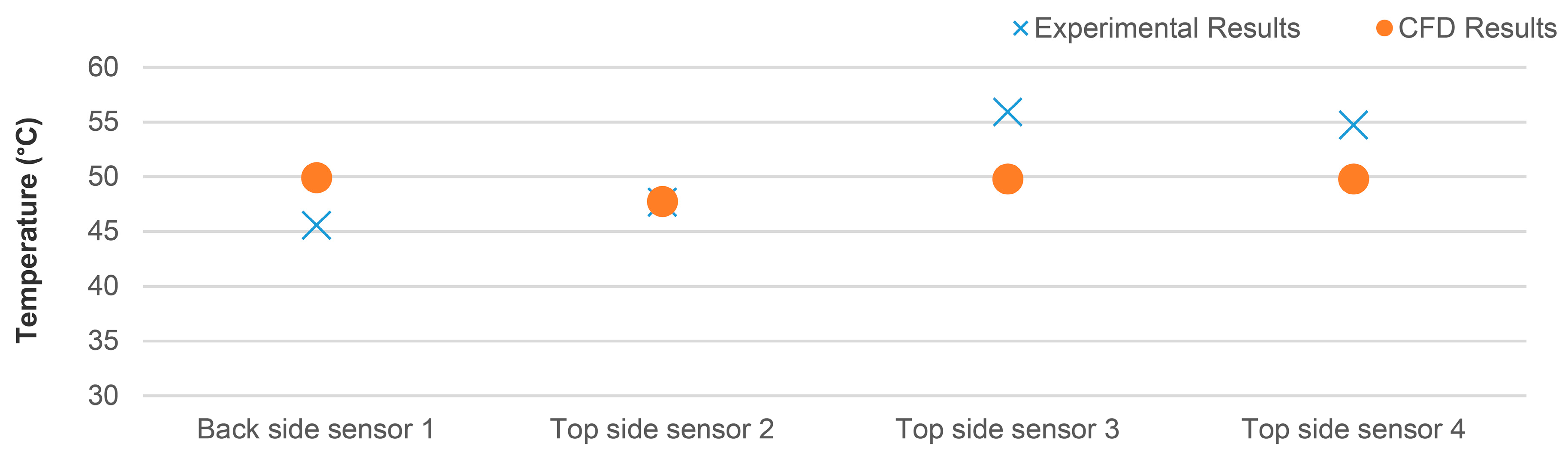 Energies 13 01669 g015