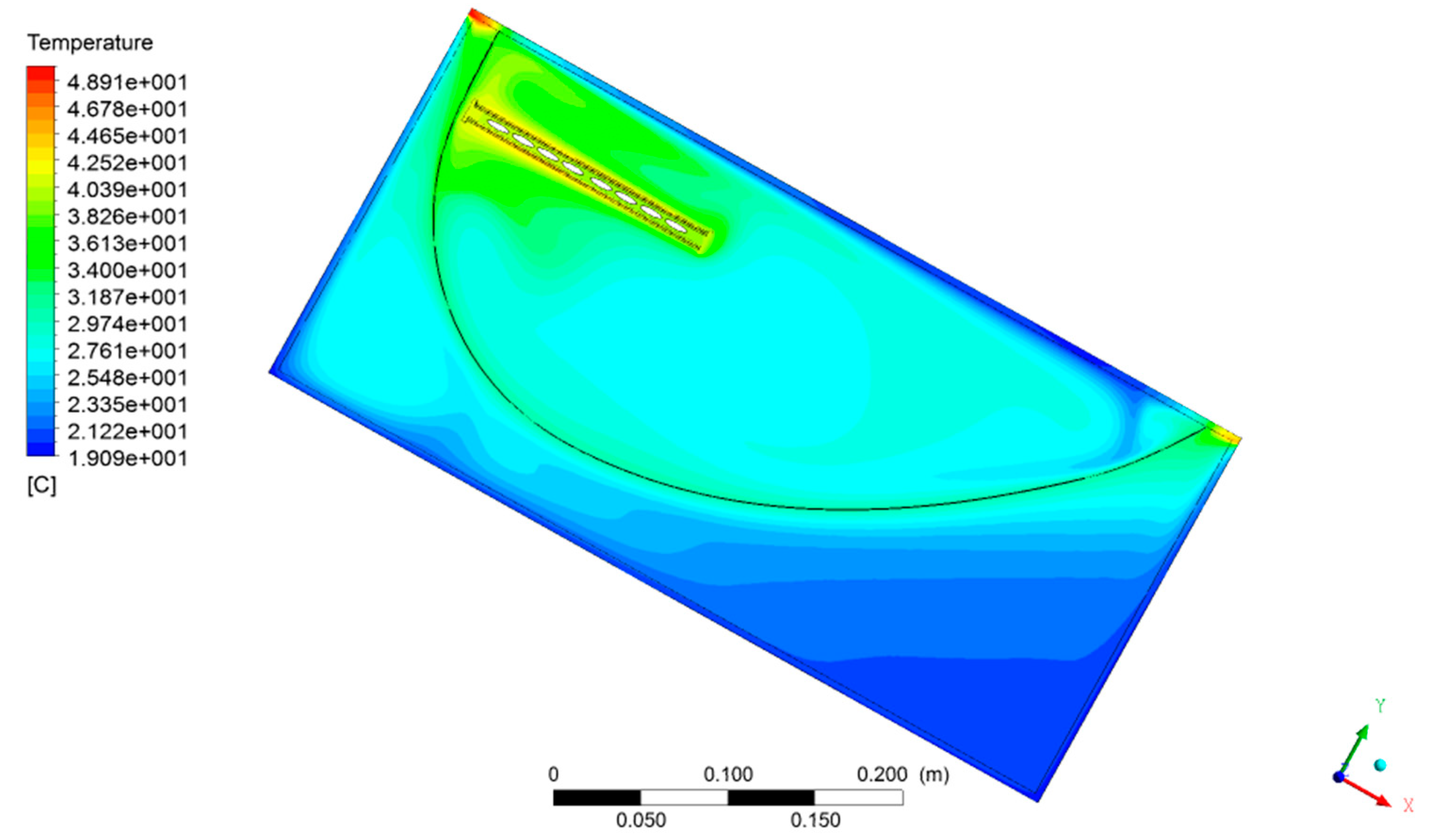 Energies 13 01669 g018