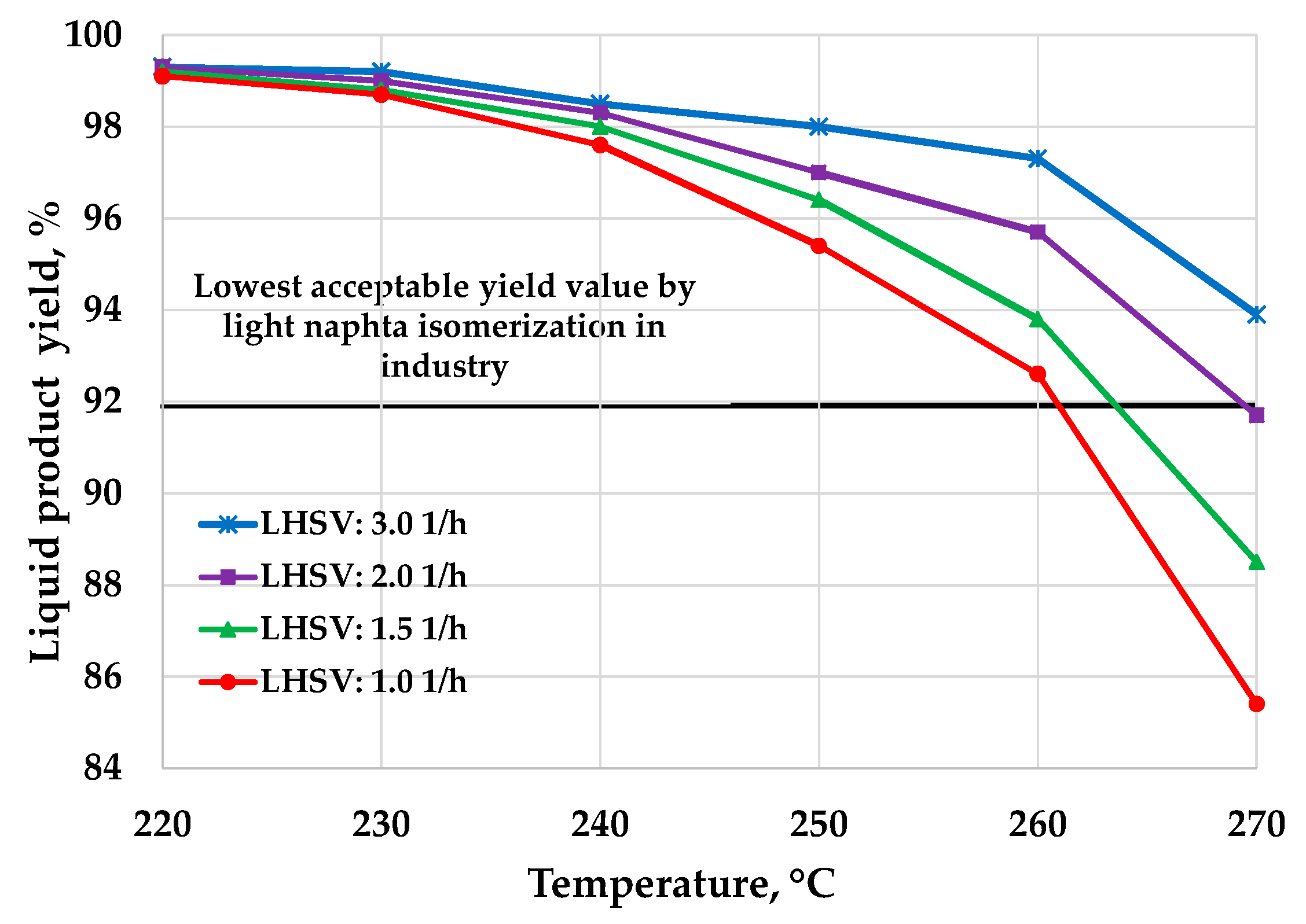 Energies 13 01672 g005 Energies 13 01672 g005