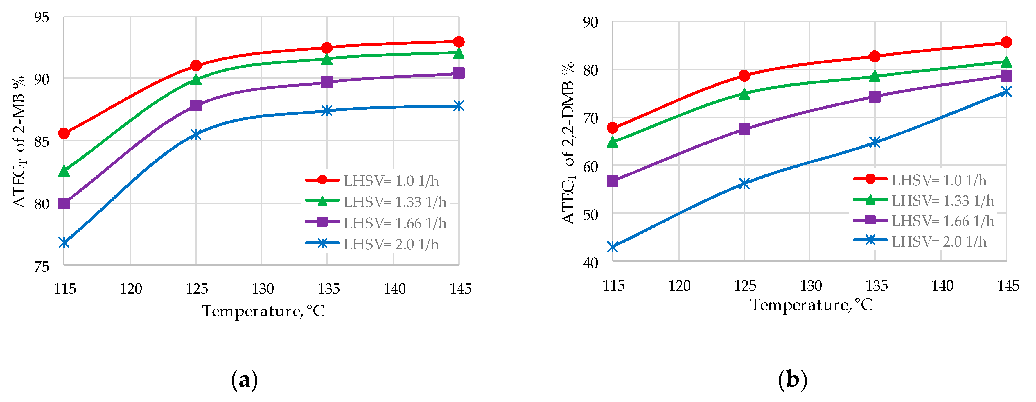 Energies 13 01672 g006 Energies 13 01672 g006