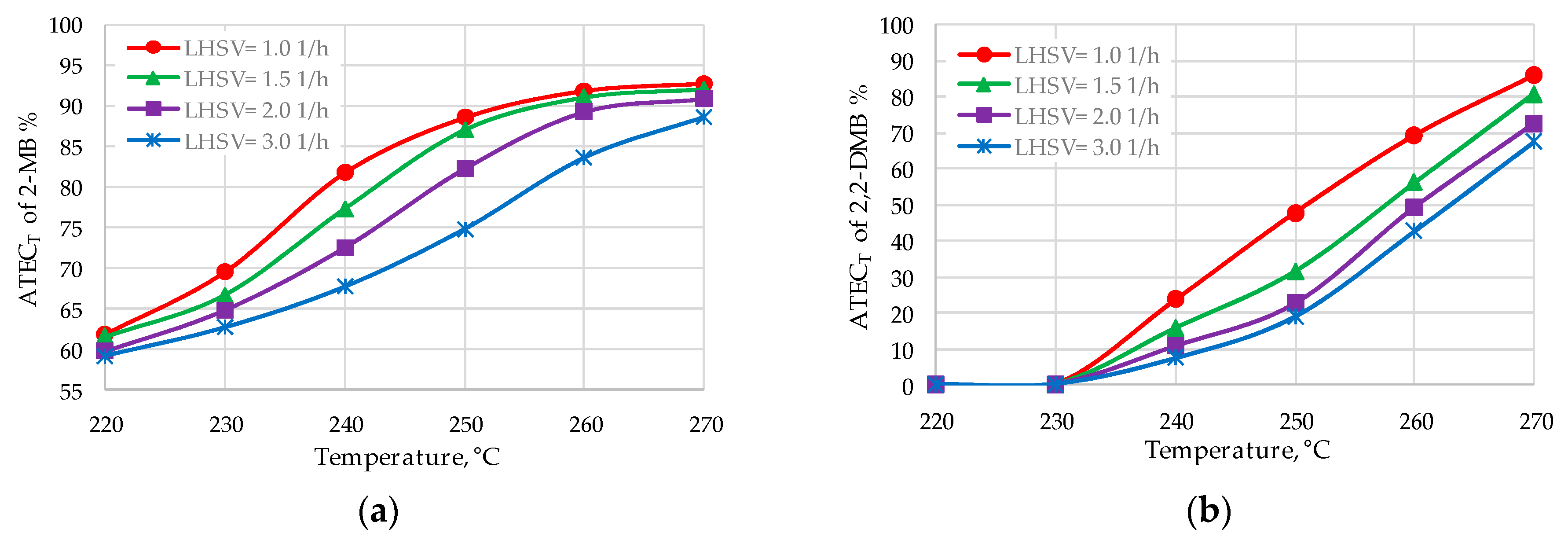 Energies 13 01672 g007 Energies 13 01672 g007