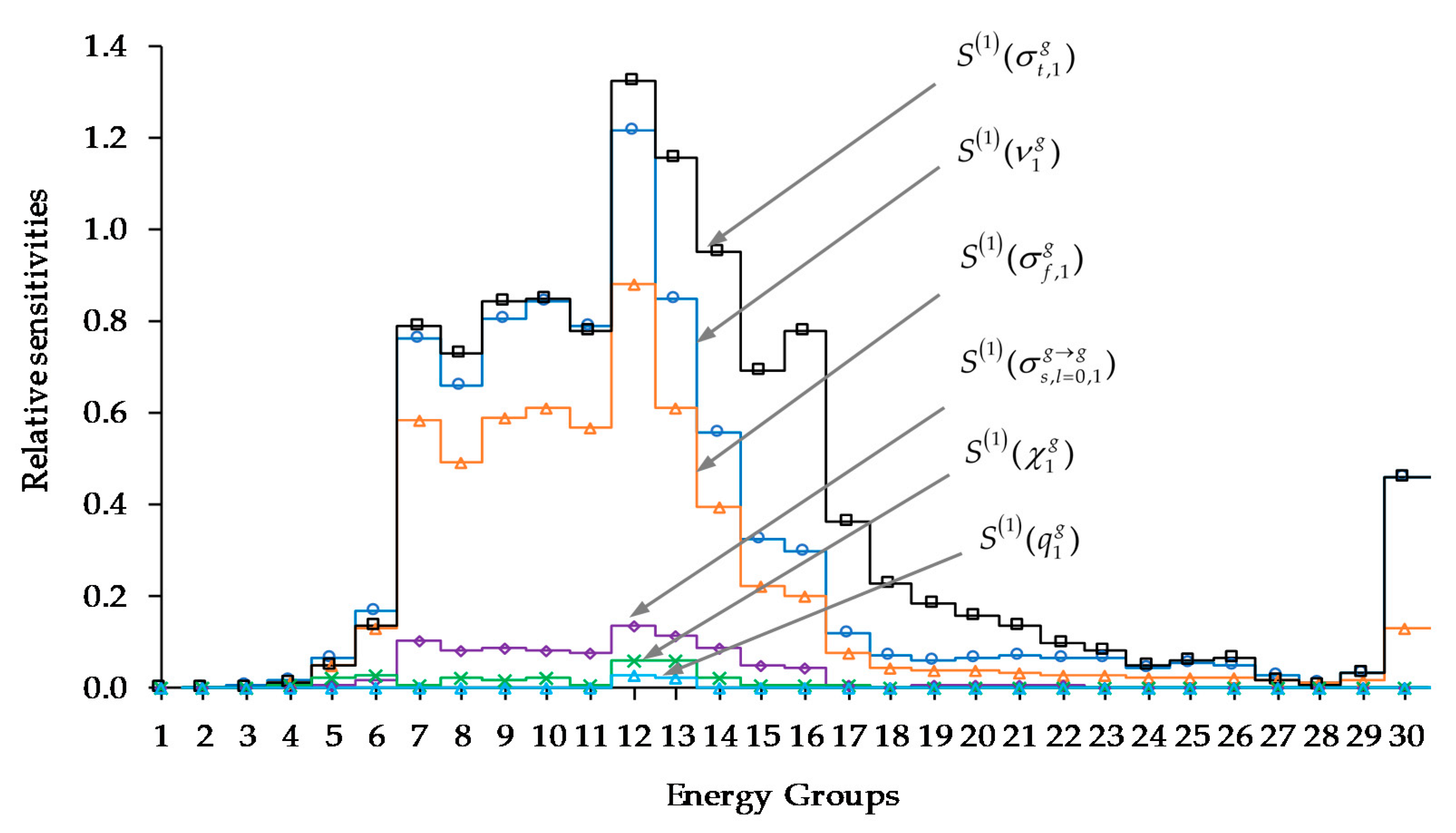 Energies 13 01674 g002