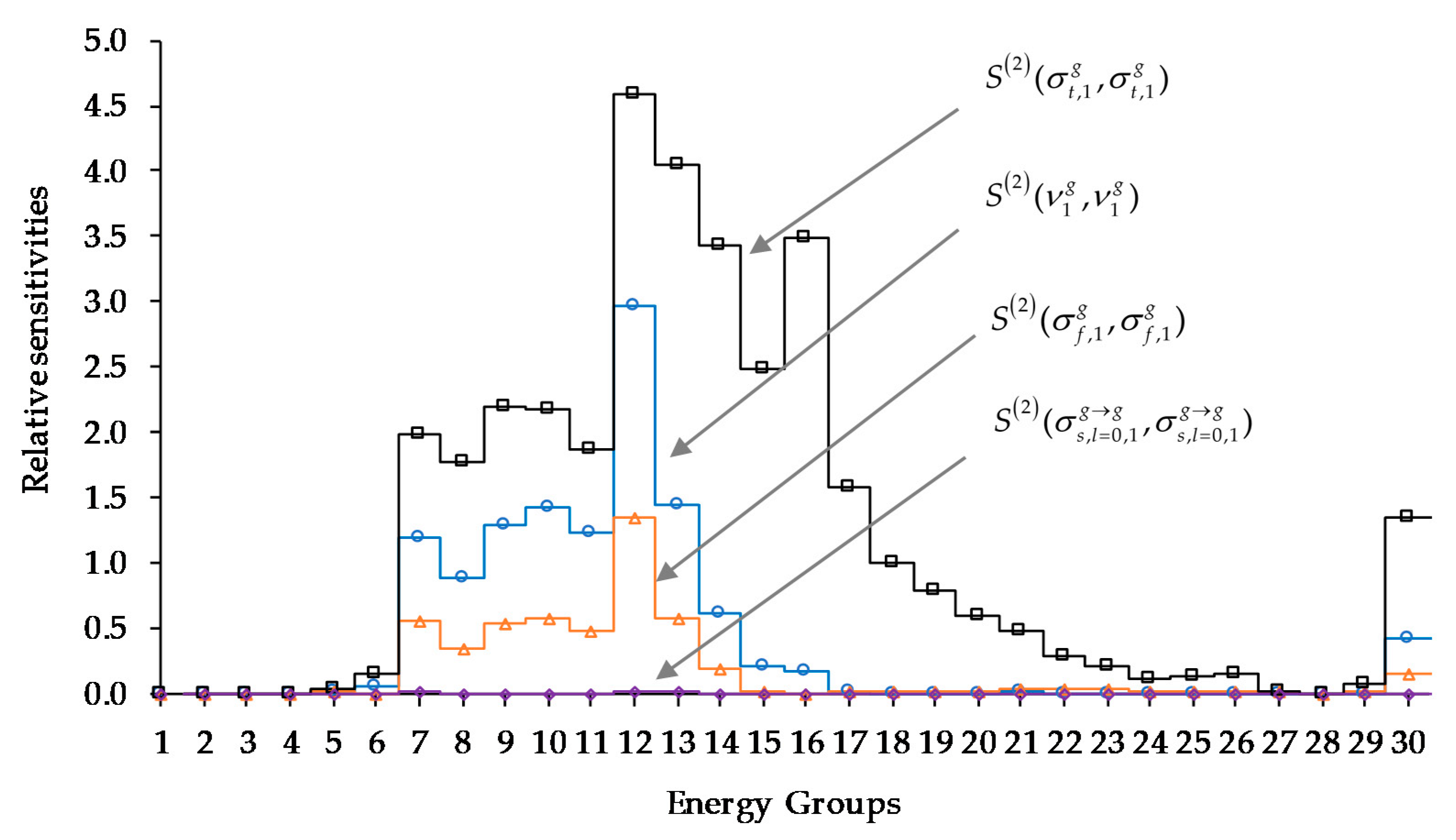 Energies 13 01674 g003