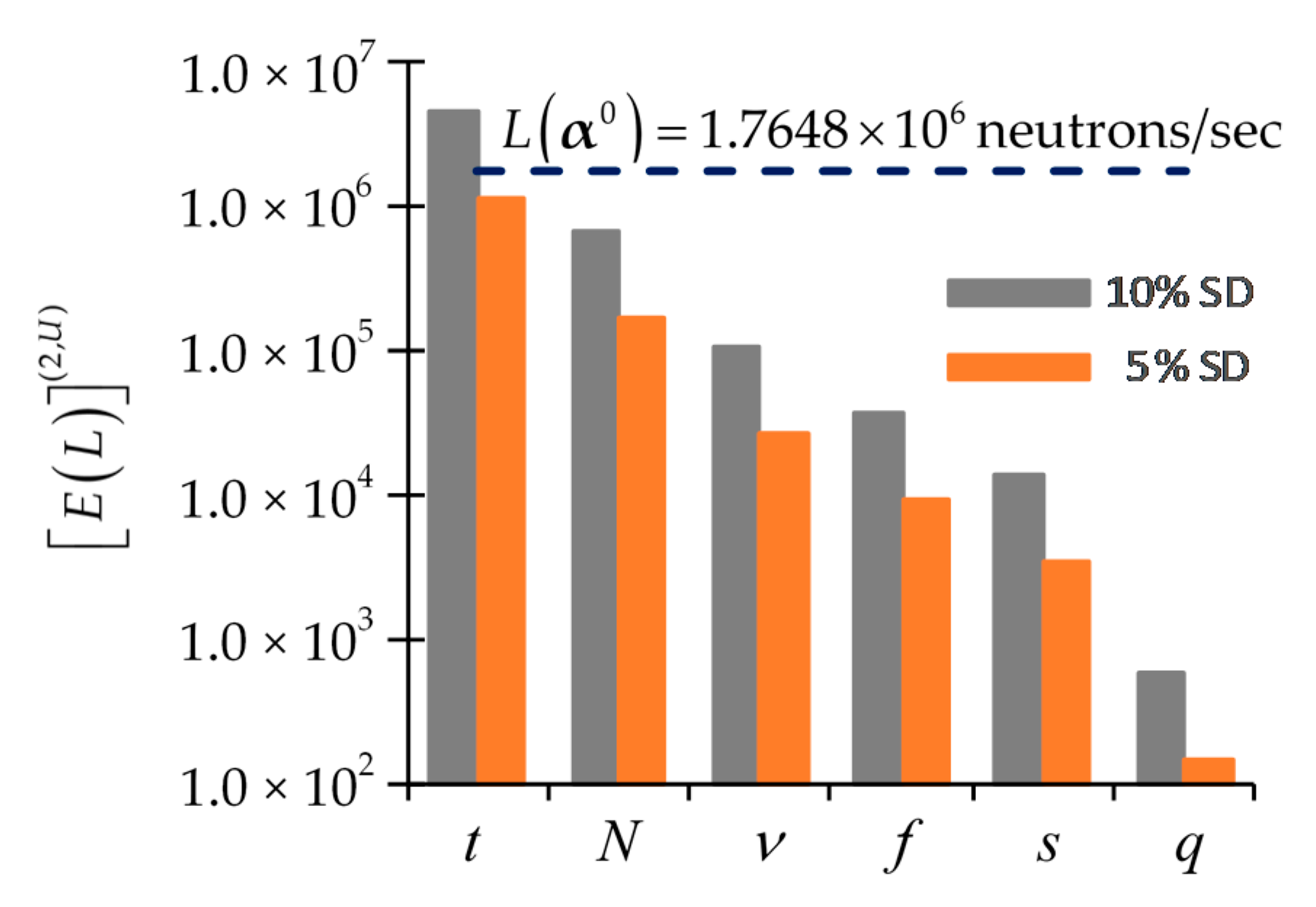 Energies 13 01674 g008