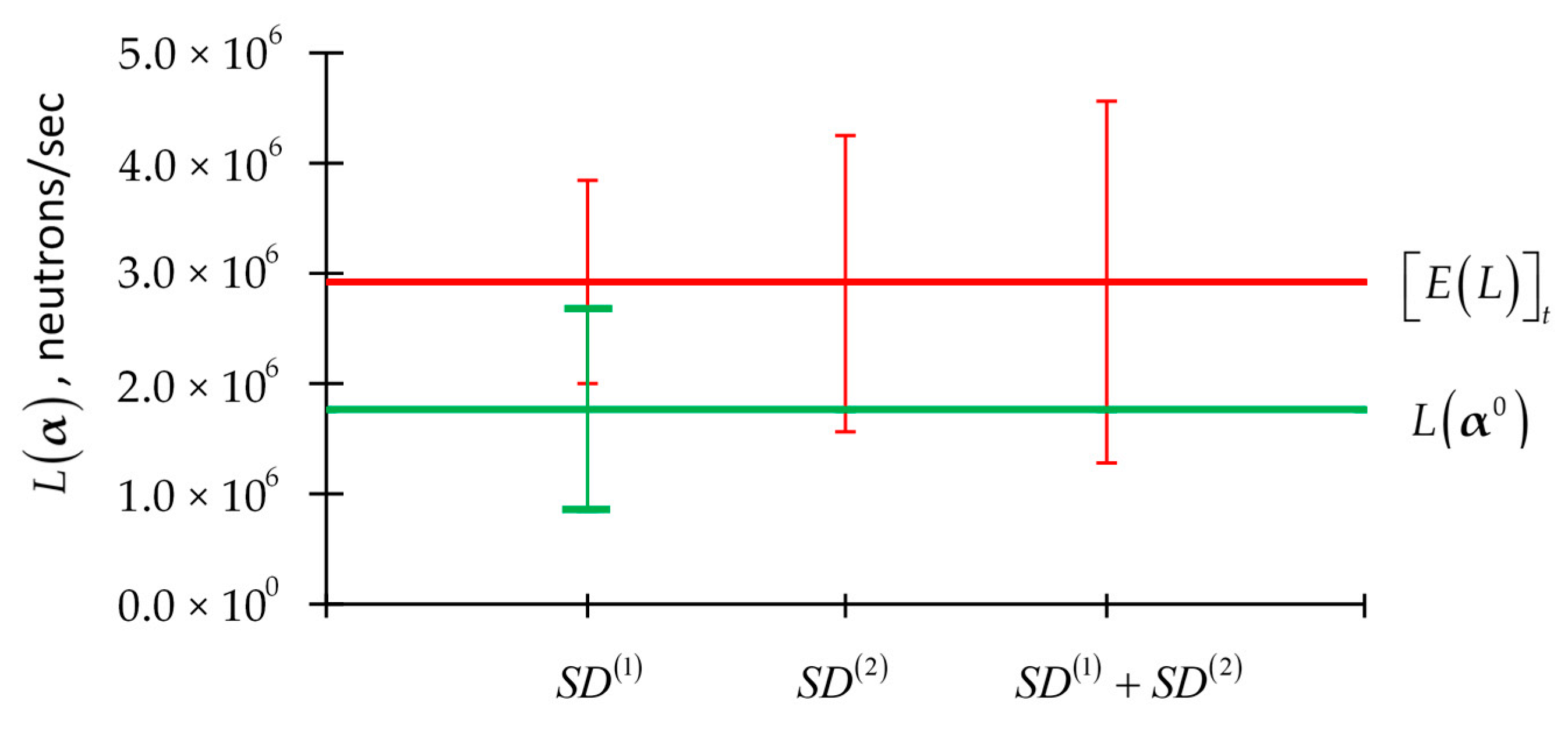 Energies 13 01674 g012
