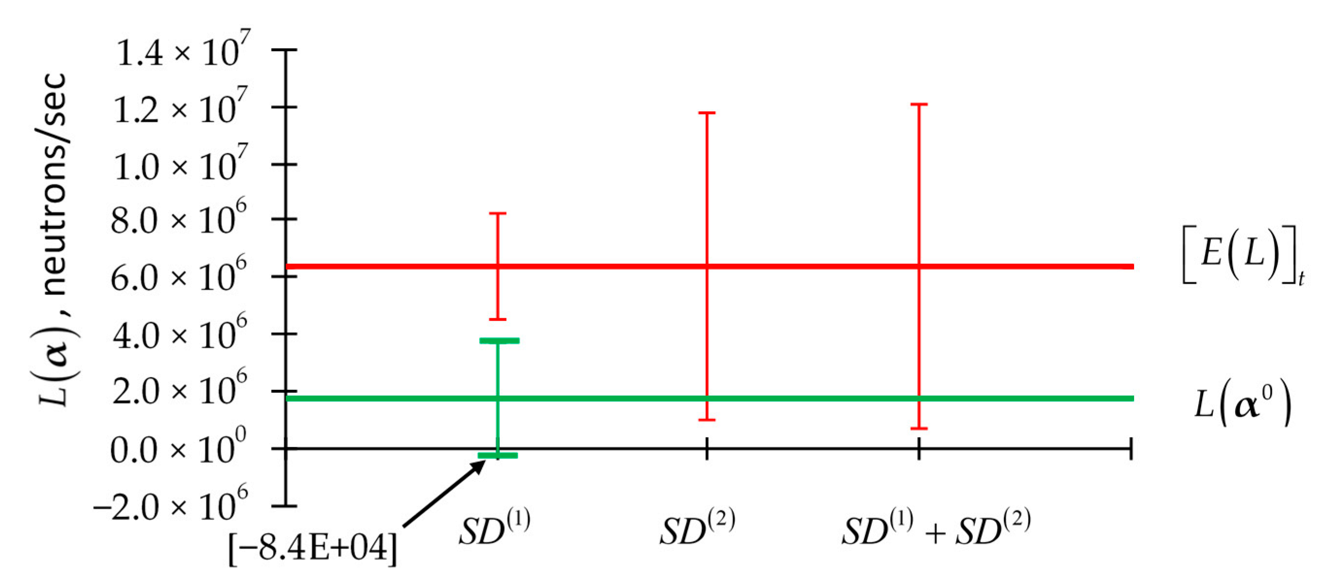Energies 13 01674 g017