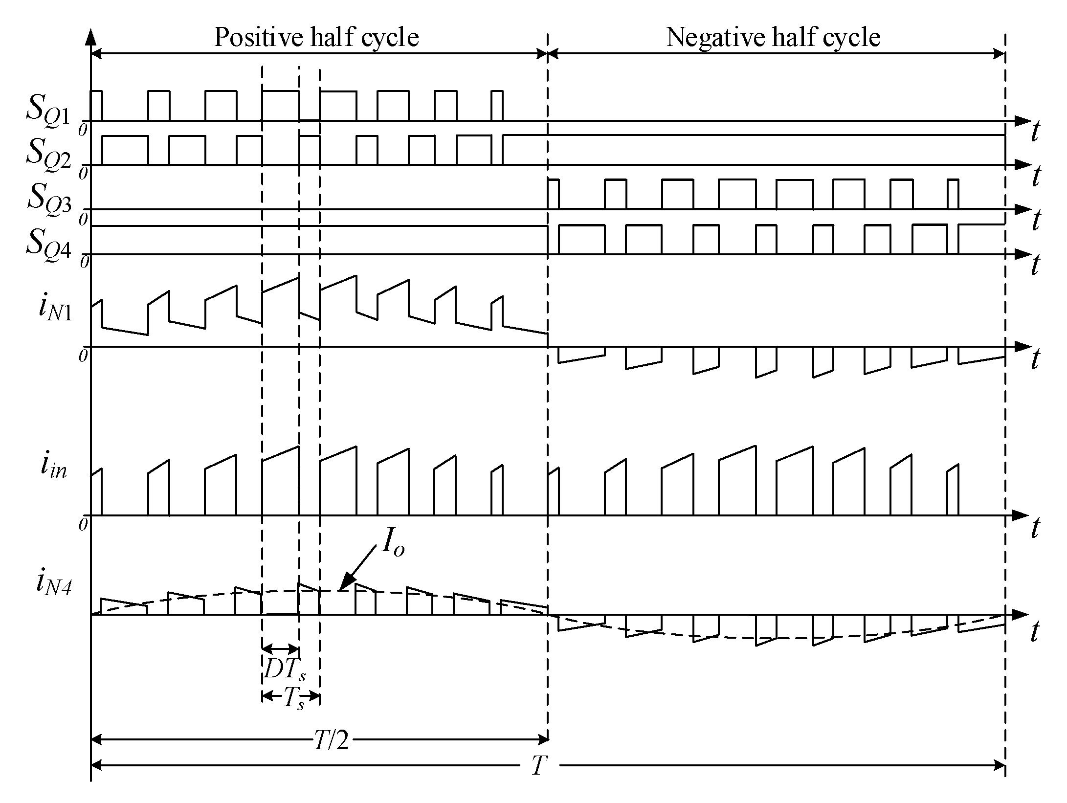 Energies 13 01675 g005 Energies 13 01675 g005
