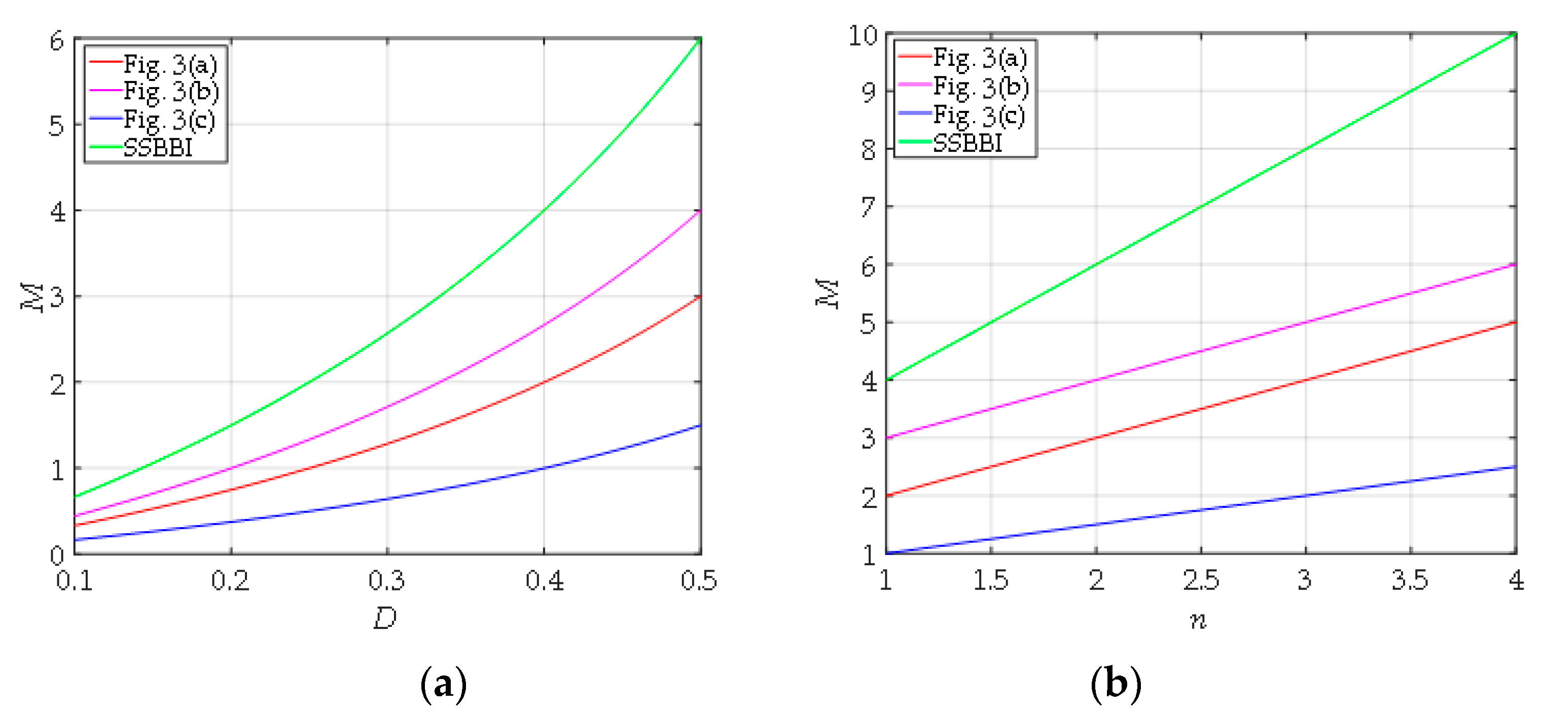 Energies 13 01675 g009