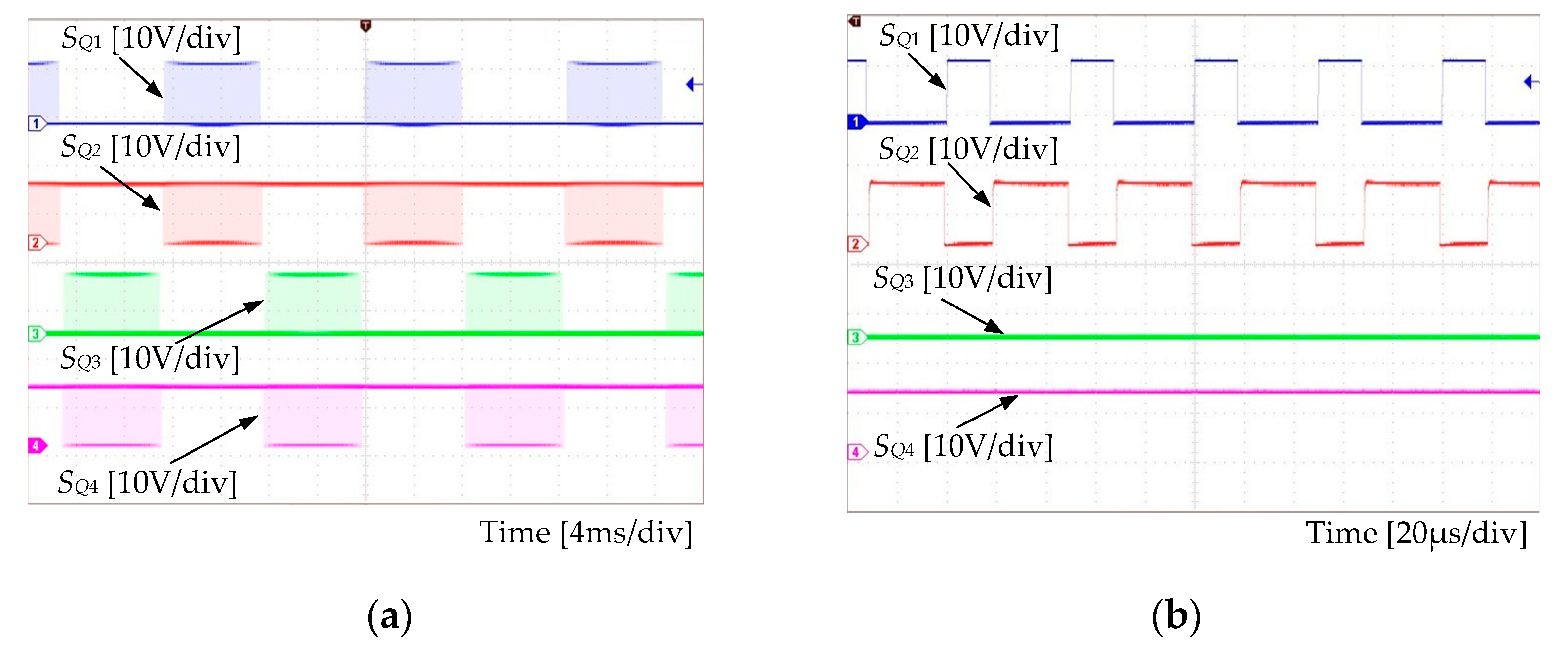 Energies 13 01675 g011a